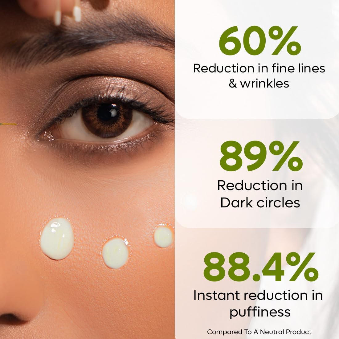 Green Tea Under Eye Cream for Dark Circles & Wrinkles - 3% Caffeine, 1.5% Vitamin C & Peptides to Reduce Puffiness & Brighten Skin - Cooling Gel with Roller Applicator for Men & Women - 15ml - Perfect for Morning Routine & Travel Skincare