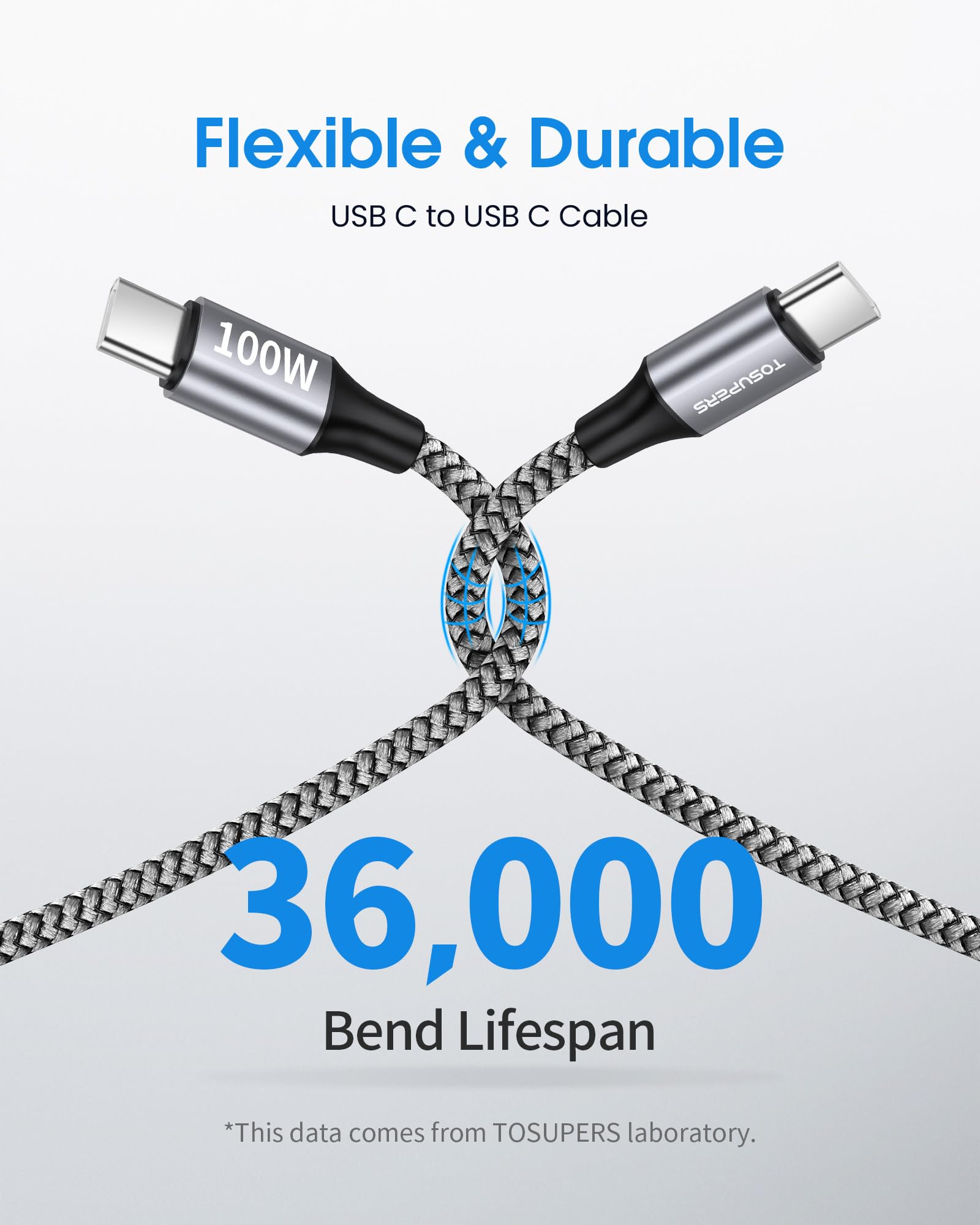 100W USB C to USB C Fast Charging Cable (6ft, 2-Pack) - Braided Type C Cable for iPhone 16/15 Pro Max, Samsung Galaxy S25/S24, MacBook Pro, iPad, Pixel - Perfect for Home, Office & Travel Charging