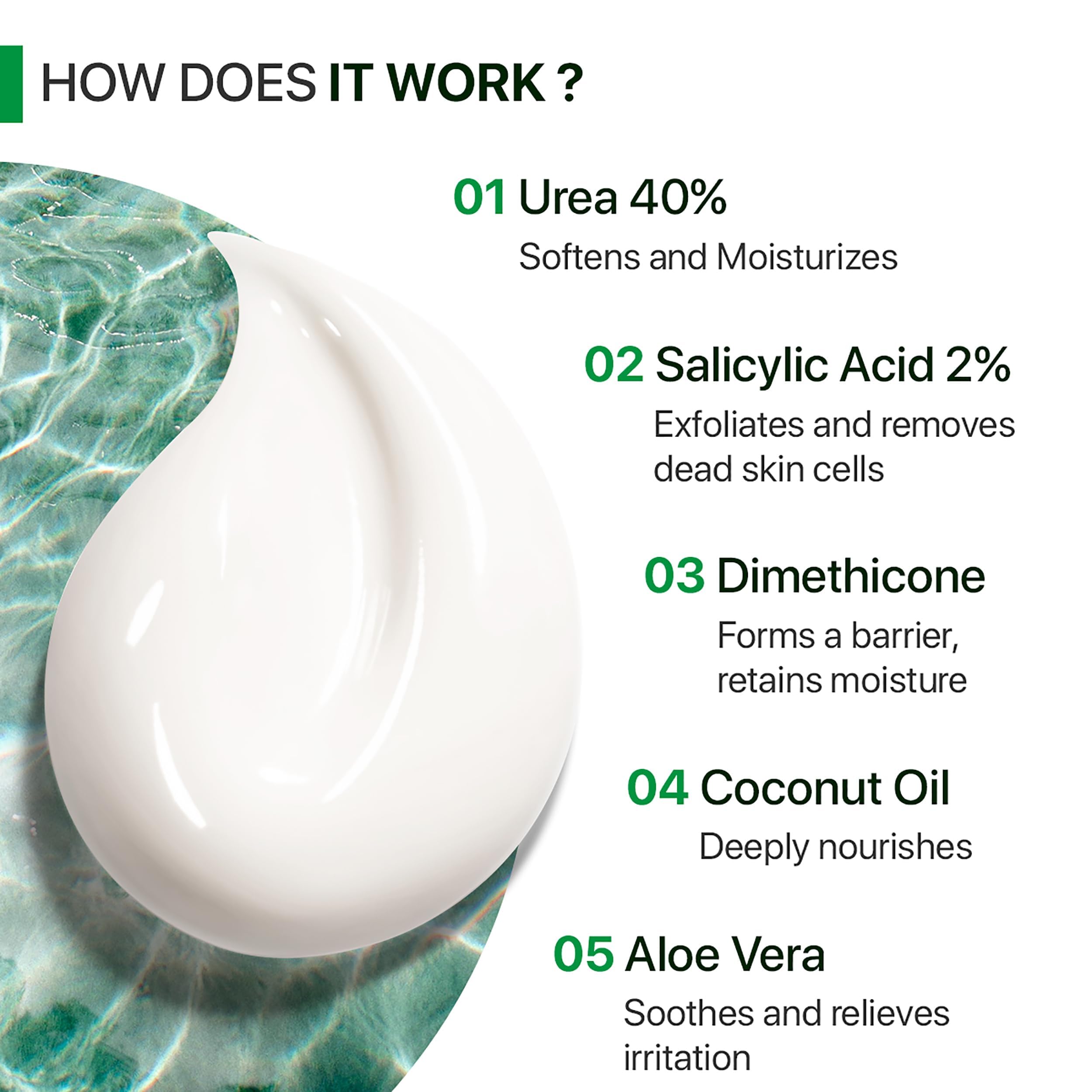 40% Urea Cream for Dry Cracked Heels & Callus Treatment - Intensive Foot Moisturizer with 2% Salicylic Acid | Cracked Heel Repair, Dead Skin Remover & Softener | Perfect for Dry Feet, Rough Elbows & Callused Hands - Ideal for Pedicures, Foot Care & Winter Skin Protection