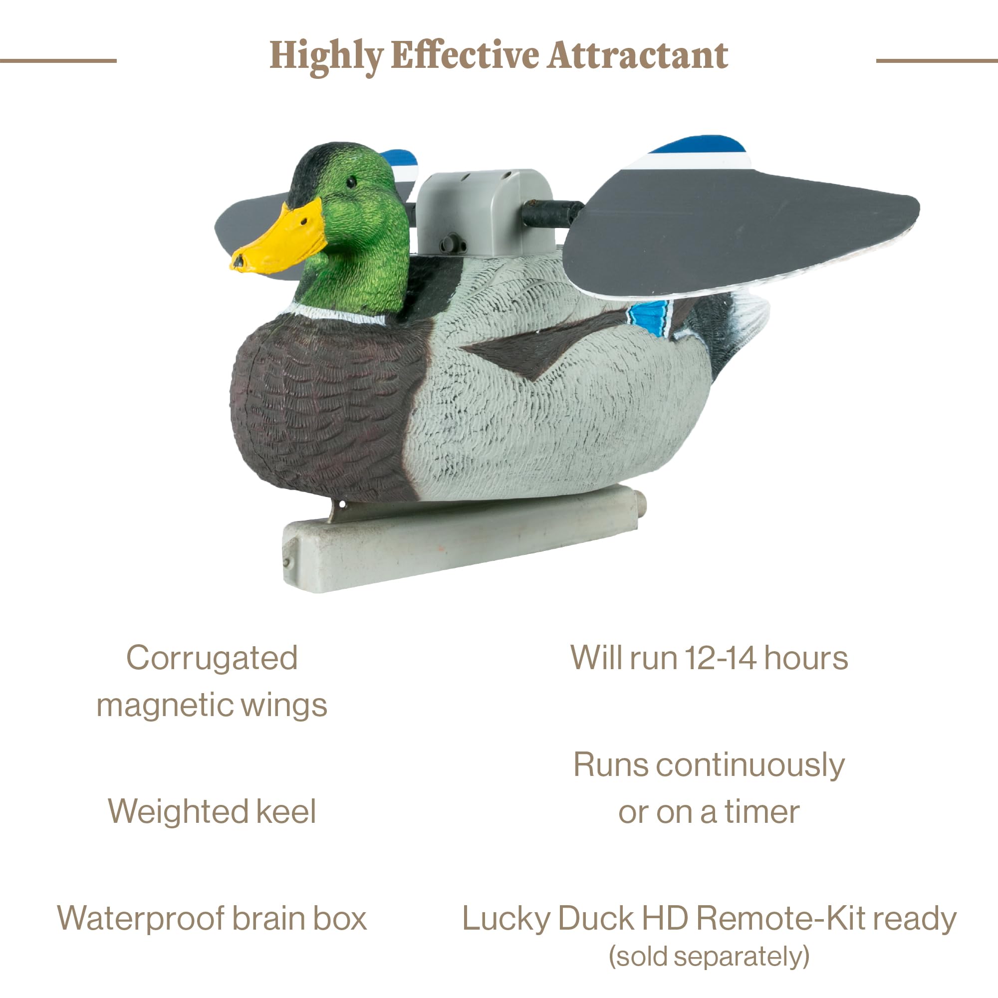 Lucky Duck Water Motion Duck Hunting Decoys - Realistic HD Floater Decoys for Waterfowl Hunting | Perfect for Duck Blinds, Ponds & Marsh Hunting