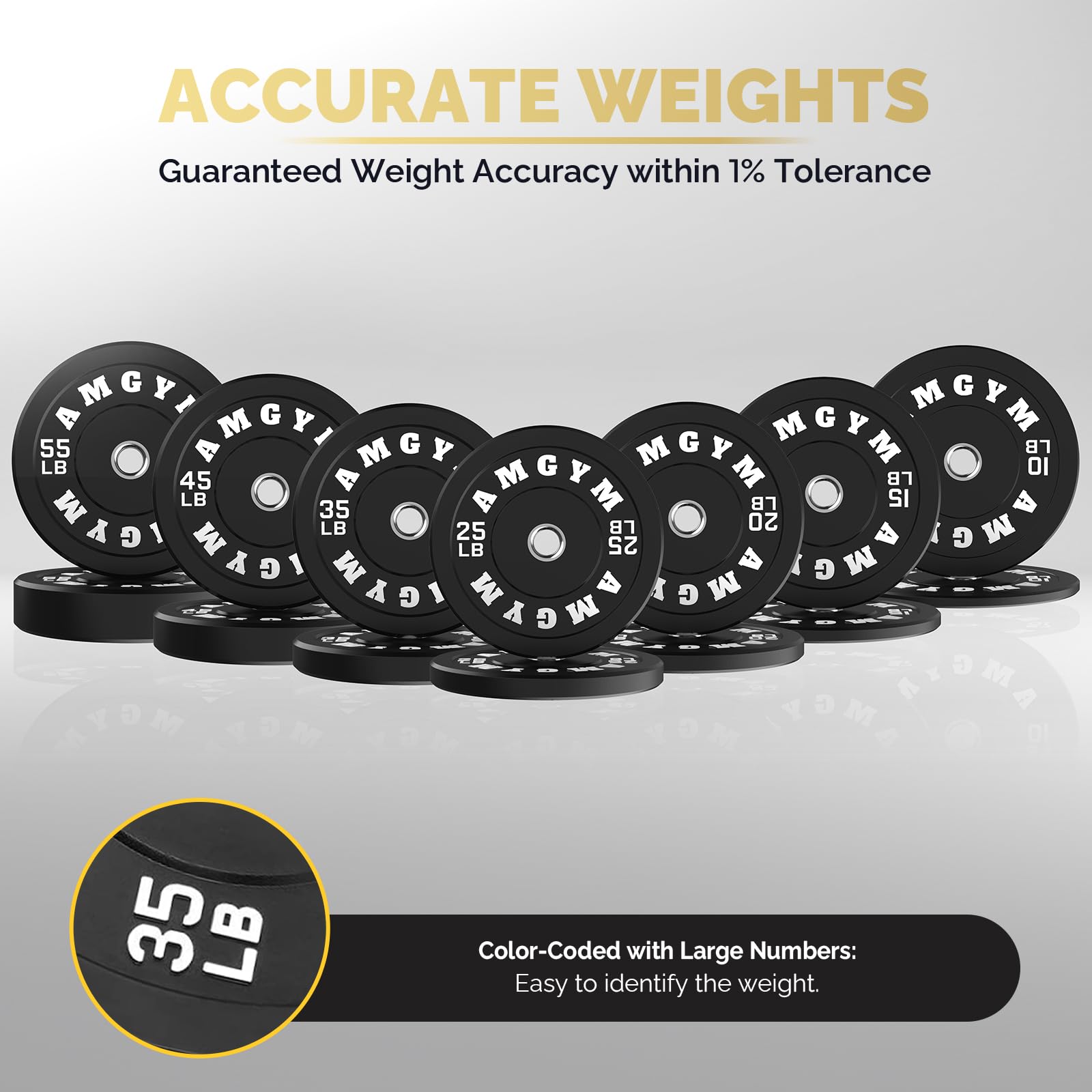 Premium 2 Inch Steel Bumper Plates 10-500lbs - Rubber Coated Olympic Weight Plates for Home Gym, CrossFit, Powerlifting & Strength Training - Durable Free Weights for Deadlifts, Squats & Functional Fitness Workouts