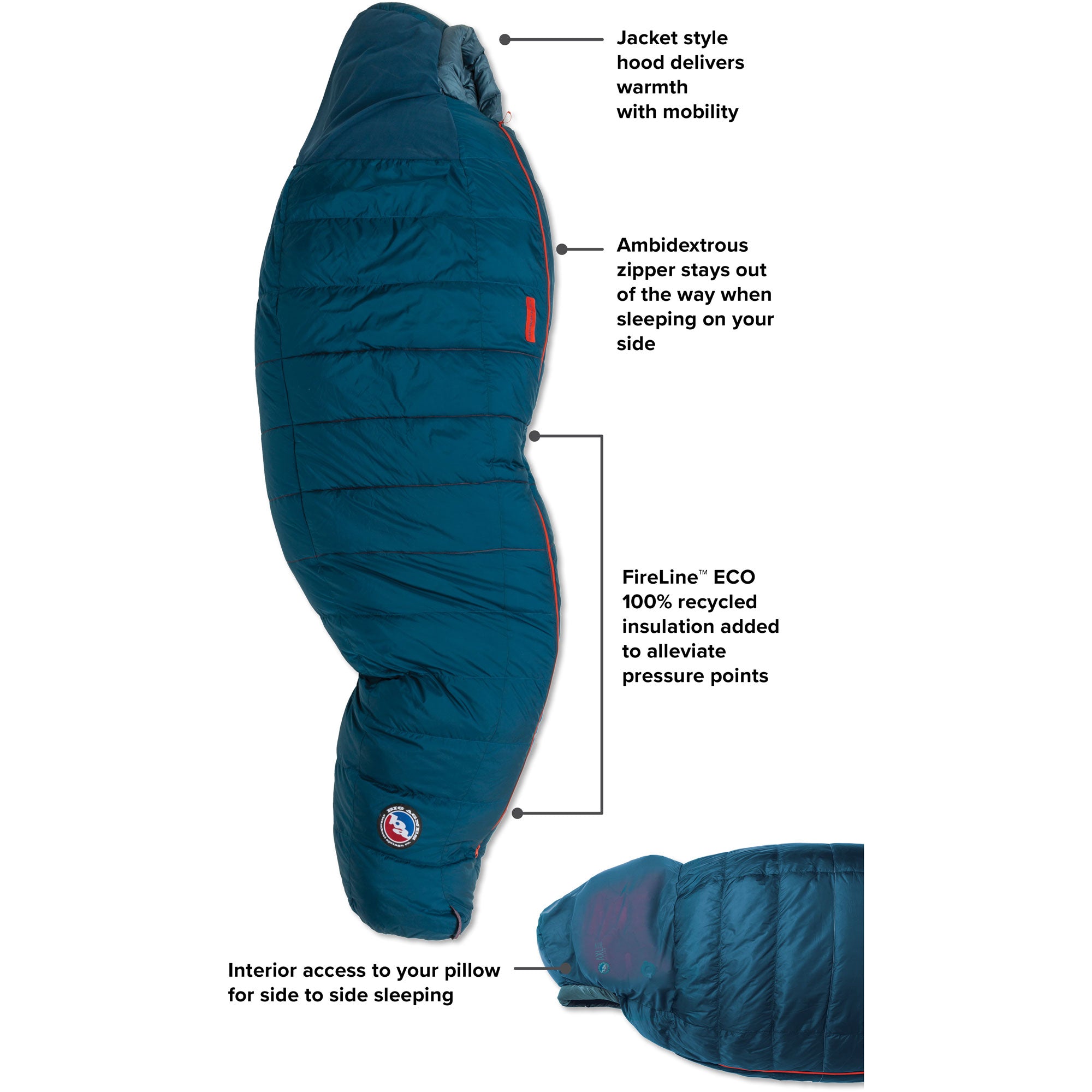 Big Agnes Sidewinder SL 35 Degree Down Sleeping Bag - Lightweight & Compact for Backpacking, Camping & Hiking - Ultra-Warm Down Insulation for Cold Weather Adventures