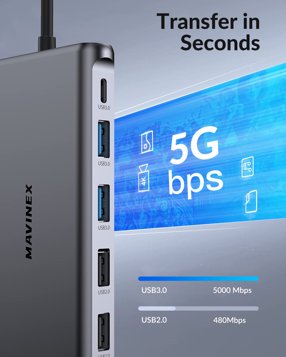 MAVINEX 12-in-1 USB C Docking Station with Triple Display - Dual 4K HDMI & 1080P VGA, 100W PD Charging, 1Gbps Ethernet, USB-C & 4 USB-A Ports, SD/TF Card Reader - Compatible with MacBook Pro/Air, Dell, HP, Lenovo Laptops - Perfect for Home Office, Video Conferencing & Multi-Monitor Work Setup