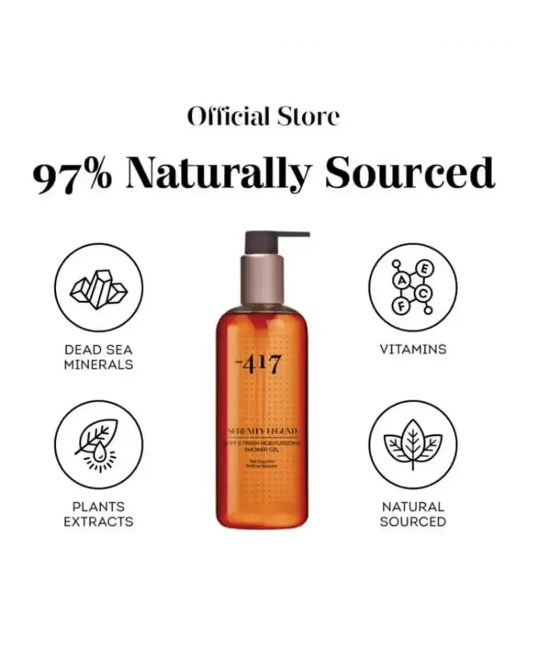 Minus 417 Soft & Fresh Moisturizing Shower Gel - Hydrating Body Wash for Dry Skin, Gentle Cleansing with Natural Ingredients - Perfect for Daily Use & Relaxing Bath Time