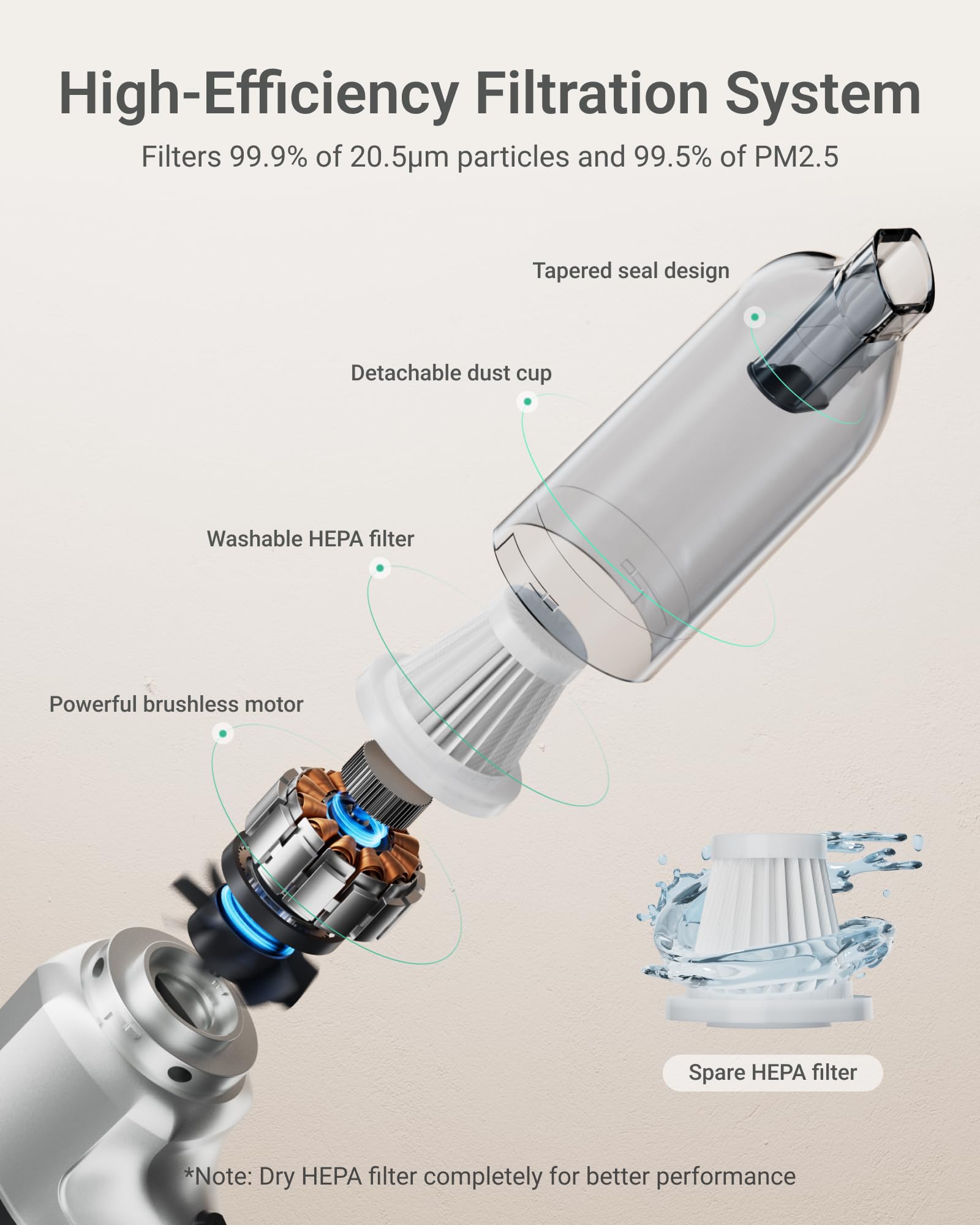 Cordless Handheld Vacuum Cleaner & Air Duster - 16000Pa Strong Suction, 3-Speed Adjustable, 8 Attachments, Ultra-Light 1lb Portable - Perfect for Car Cleaning, Home Quick Cleanups & Computer Dusting