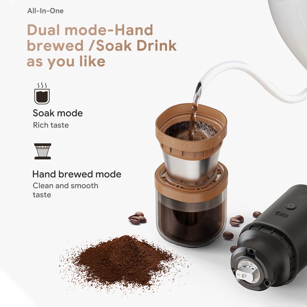Irishom Electric Burr Coffee Grinder - 25 Adjustable Grind Settings, 24W Powerful Motor with Cleaning Brush - Perfect for Espresso, French Press, Drip Coffee & Cold Brew at Home or Office