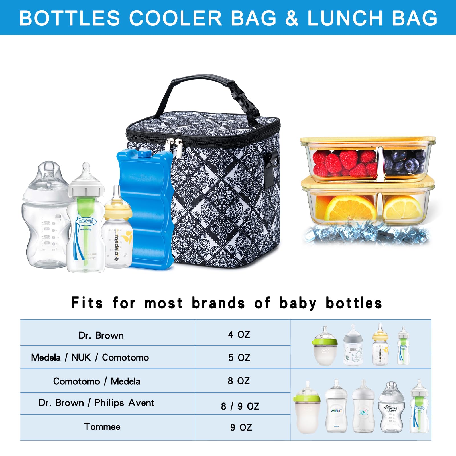 Insulated Breastmilk Cooler Bag with Ice Pack - Holds 6 Baby Bottles (9oz Each) - Adjustable Shoulder Strap for Nursing Moms - Perfect for Daycare, Work & Travel - Black