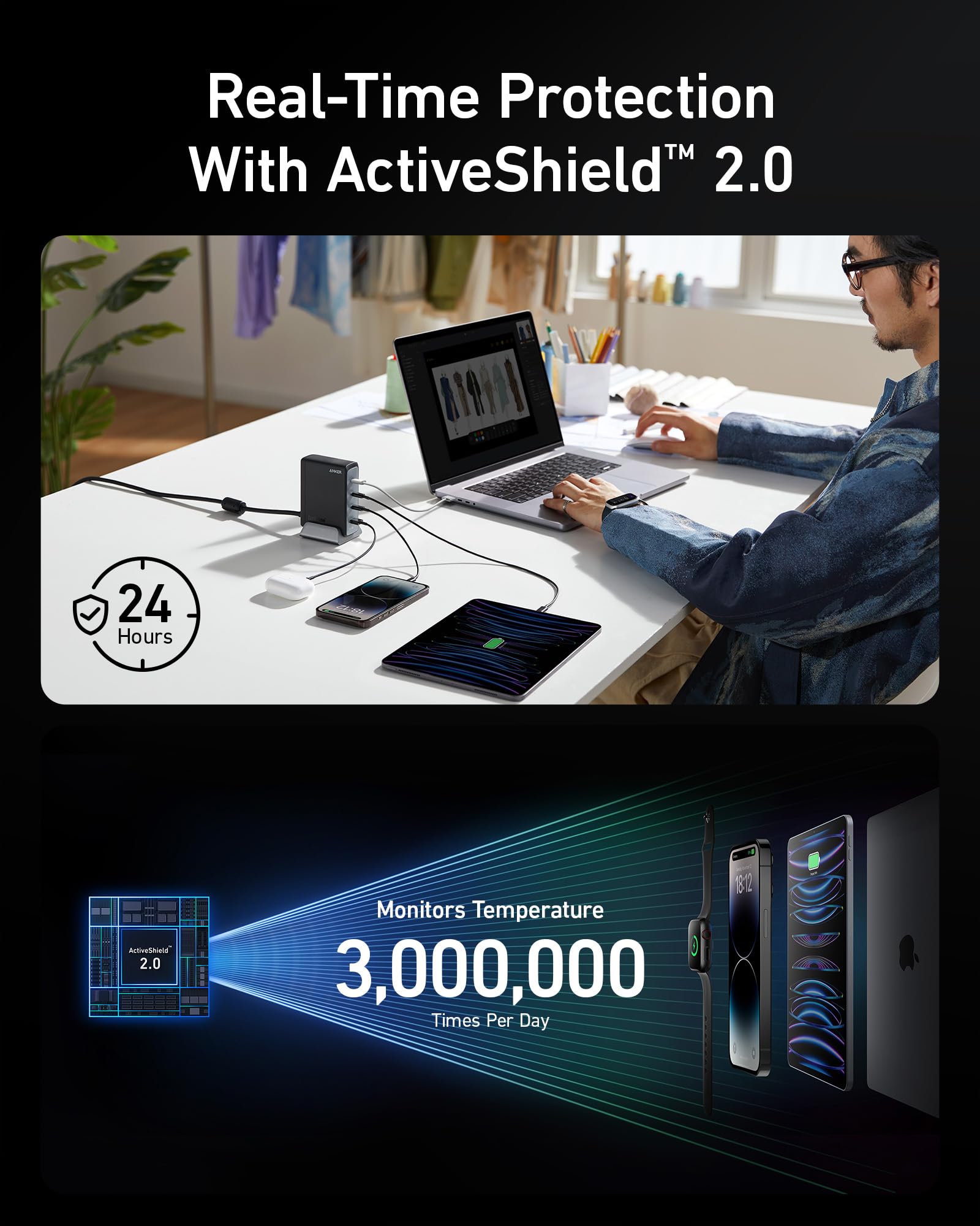 Anker Prime 240W GaN USB C Fast Charger - 4-Port Compact Wall Charger for MacBook Pro/Air, iPhone 16/15/Pro, iPad, Dell XPS, Galaxy S23/S22 - Perfect for Home, Office & Travel Charging Multiple Devices Simultaneously