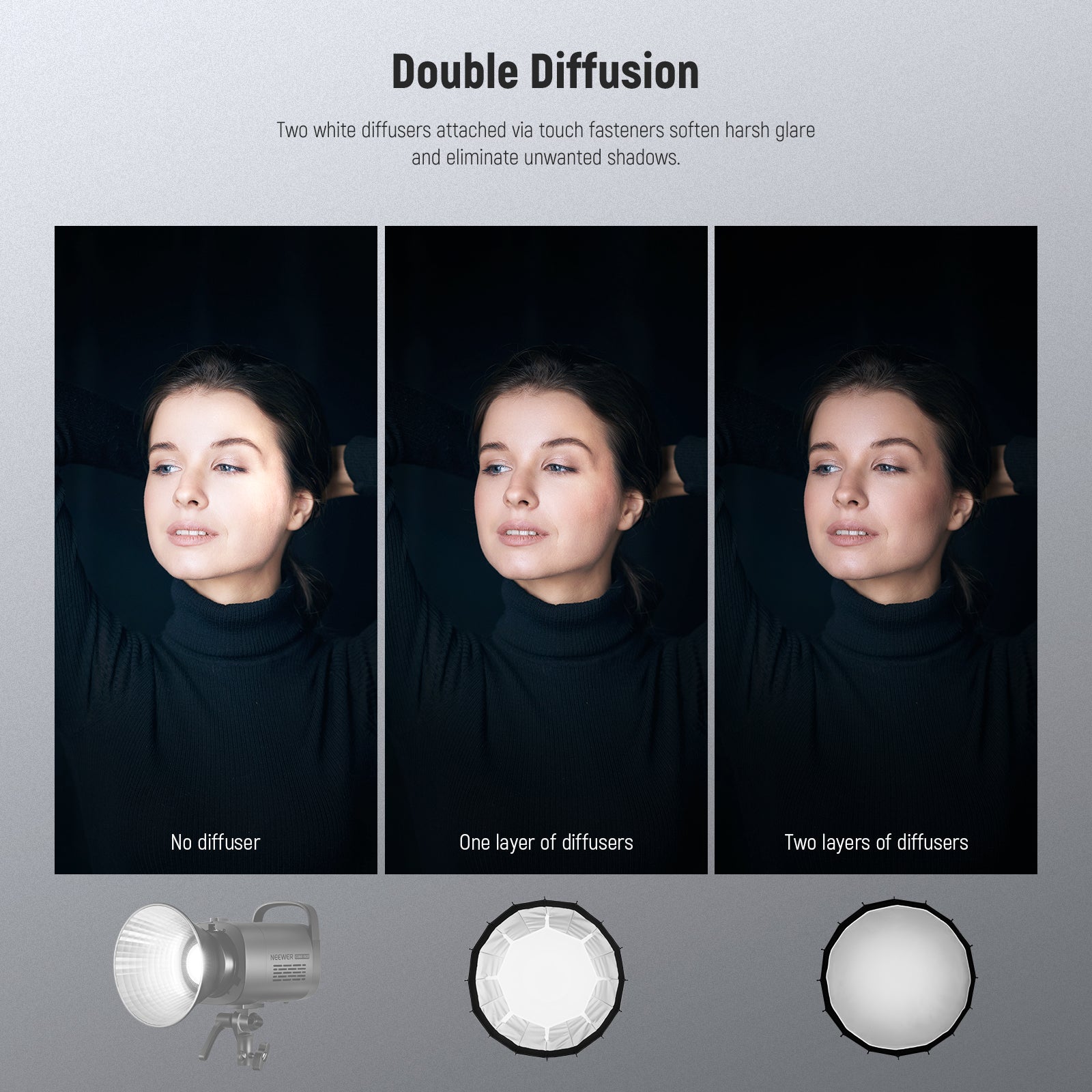 NEEWER 55CM/65CM/85CM/120CM Photography Parabolic Softbox Light Modifier - Perfect for Portrait, Product, and Studio Lighting