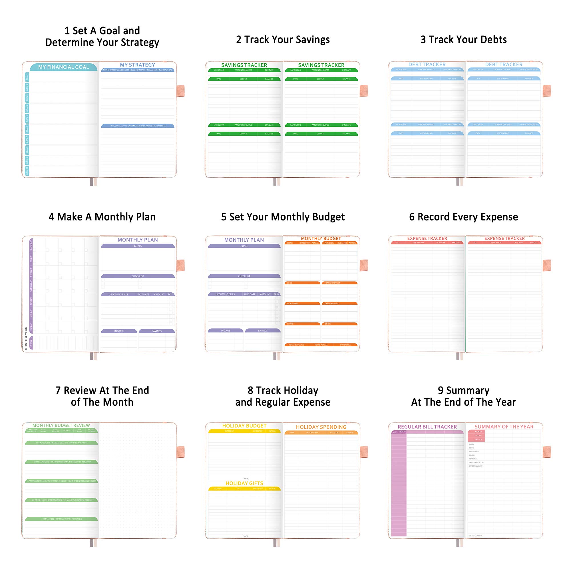 2025 Monthly Budget Planner - Undated Financial Organizer with Expense Tracker, Budget Envelopes & Stickers | A5 Purple Hardcover Money Journal for Bill Tracking | Perfect for Personal Finance Management, Savings Goals & Debt Payoff Planning