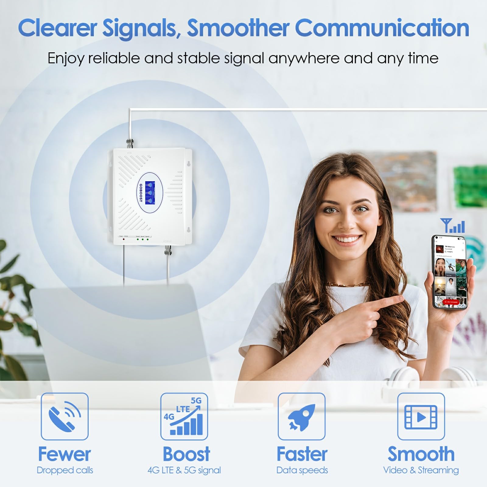 Cell Phone Signal Booster for Home & Office - 5G/4G LTE/3G Compatible with Rogers, Fido, Telus, Bell (Bands 2/4/5/25/66) | Covers Up to 5,000 sq.ft | ISED Certified | Perfect for Rural Areas, Basements & Weak Signal Zones