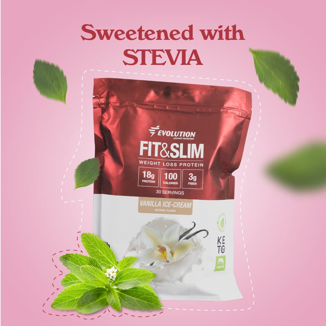 Evolution Advanced Nutrition Grass Fed 100% Whey Protein Powder + Fit & Slim with Glucomannan & Inulin Fiber - High Protein, High Fiber, Keto Friendly, Non-GMO, Stevia Sweetened - Pure & Natural Supplement for Weight Management & Muscle Recovery - Ideal for Post-Workout, Meal Replacement & Healthy Lifestyle - 2 Pack