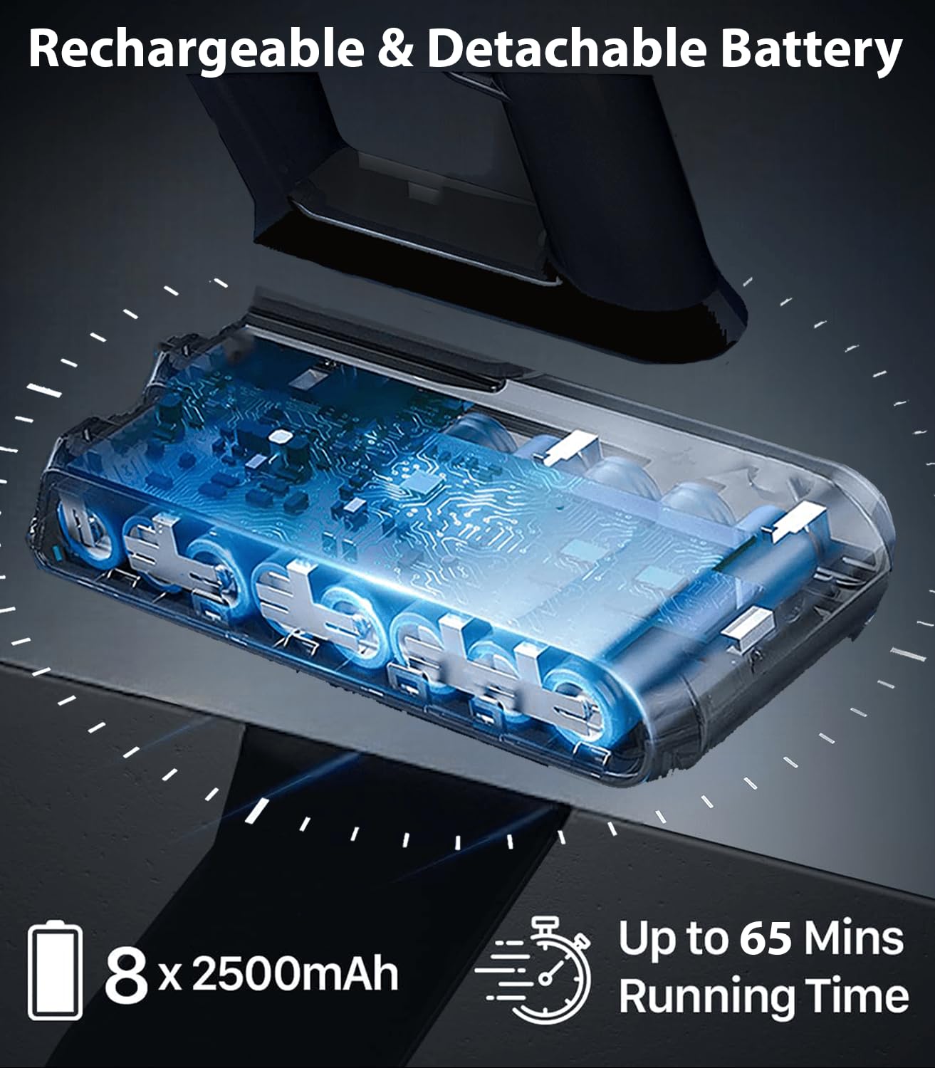 V12 Cordless Vacuum Cleaner 400W/32KPA - Powerful Stick Vacuum with Touch Screen, 65 Min Runtime, Lightweight for Home & Car - Ideal for Hard Floors, Carpets, Pet Hair Cleaning & Car Detailing