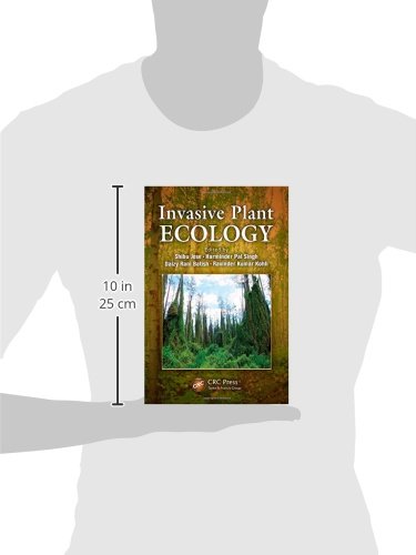 Invasive Plant Ecology: Understanding and Managing Non-Native Species | Ecological Restoration & Garden Control