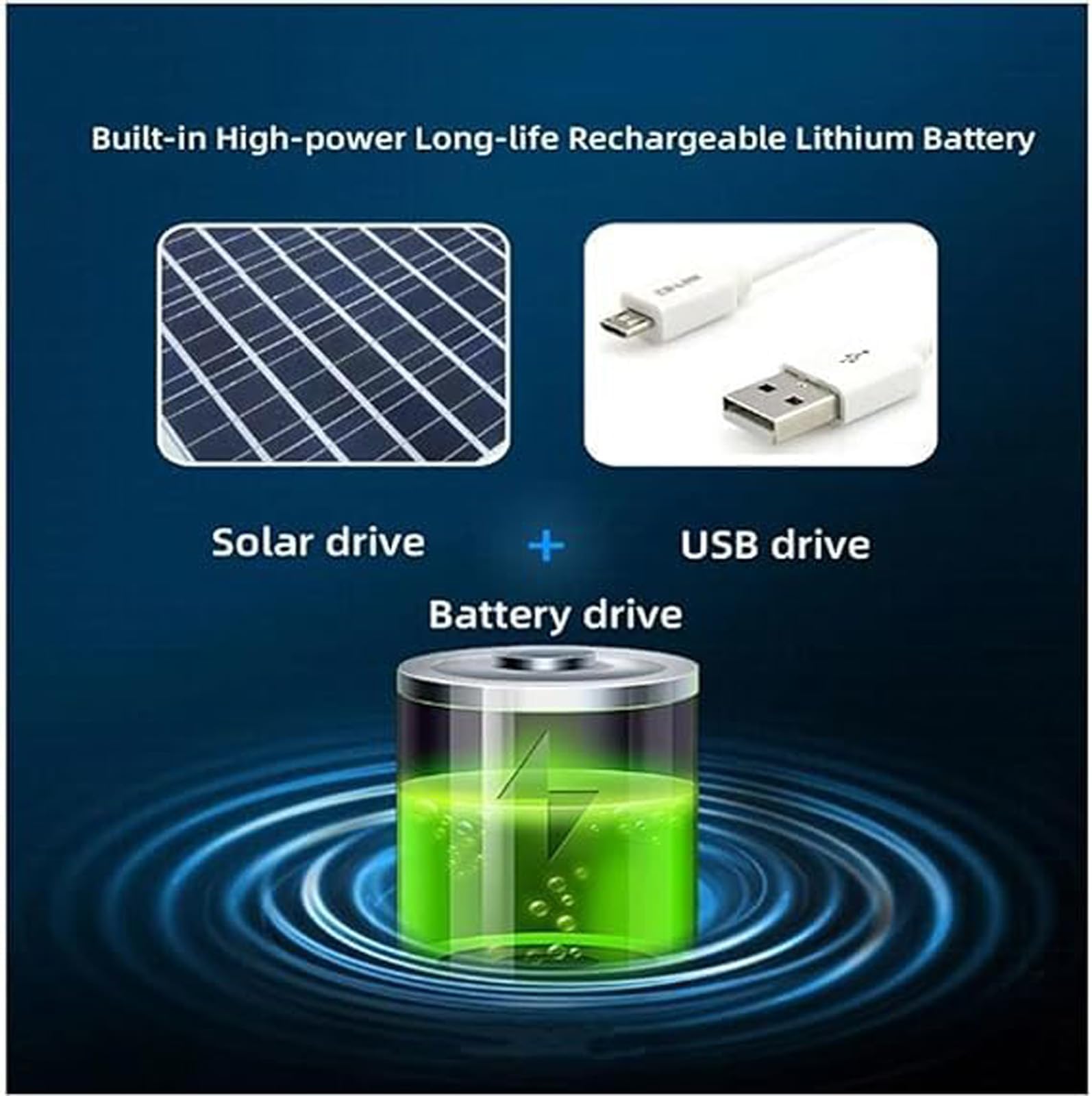 Solar Powered Wide Brim Sun Hat with Built-in Cooling Fan - USB & Solar Rechargeable for Outdoor Activities like Gardening, Fishing, Hiking and Beach