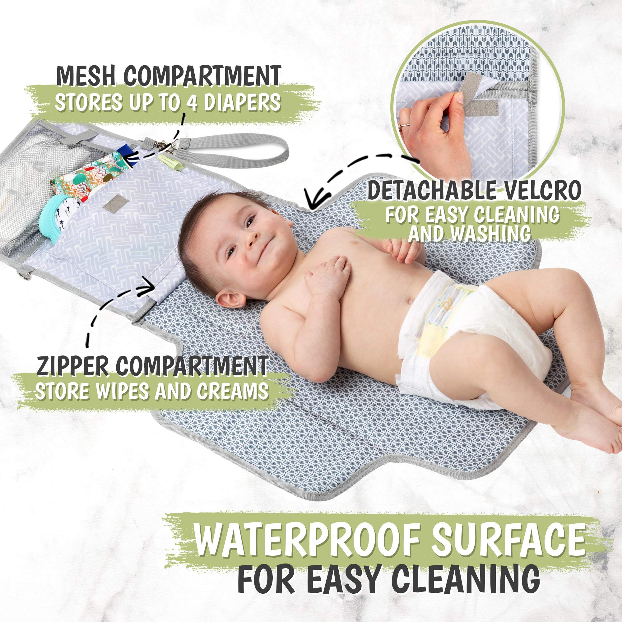 KeaBabies Waterproof Portable Diaper Changing Pad - Foldable Baby Changing Mat for Nursery & Travel - Diaper Caddy Organizer with Storage Pockets - Perfect for Home, Car & On-the-Go Parents (Blue)