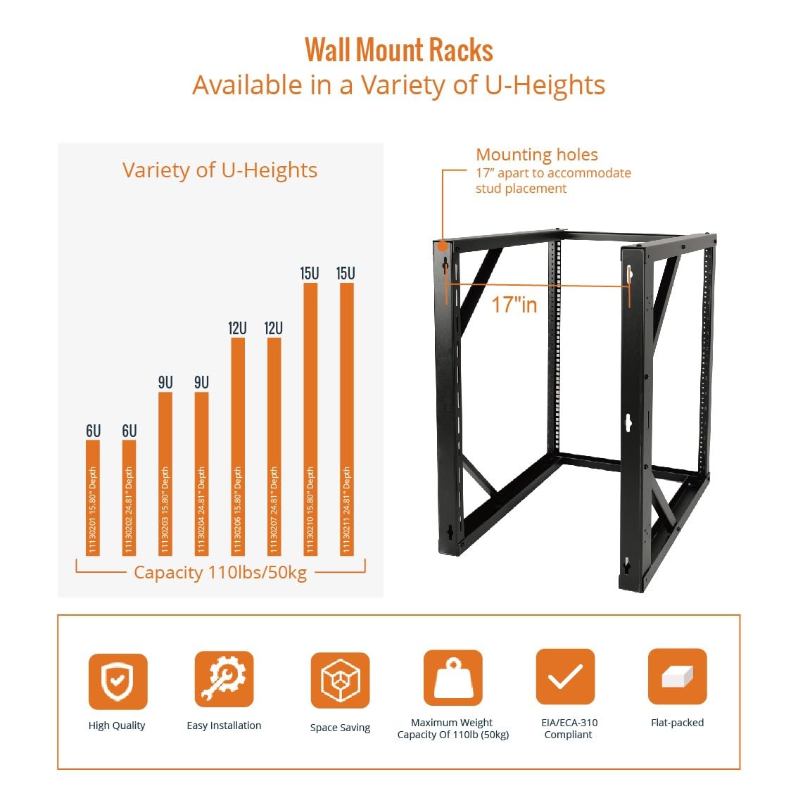 Tecmojo 15U Wall Mount Server Rack - 24.8 Inch Depth Open Frame Network Rack for 19 Inch IT, AV, Data & Home Equipment - Black - Perfect for Home Office, Data Centers & Network Closet Organization