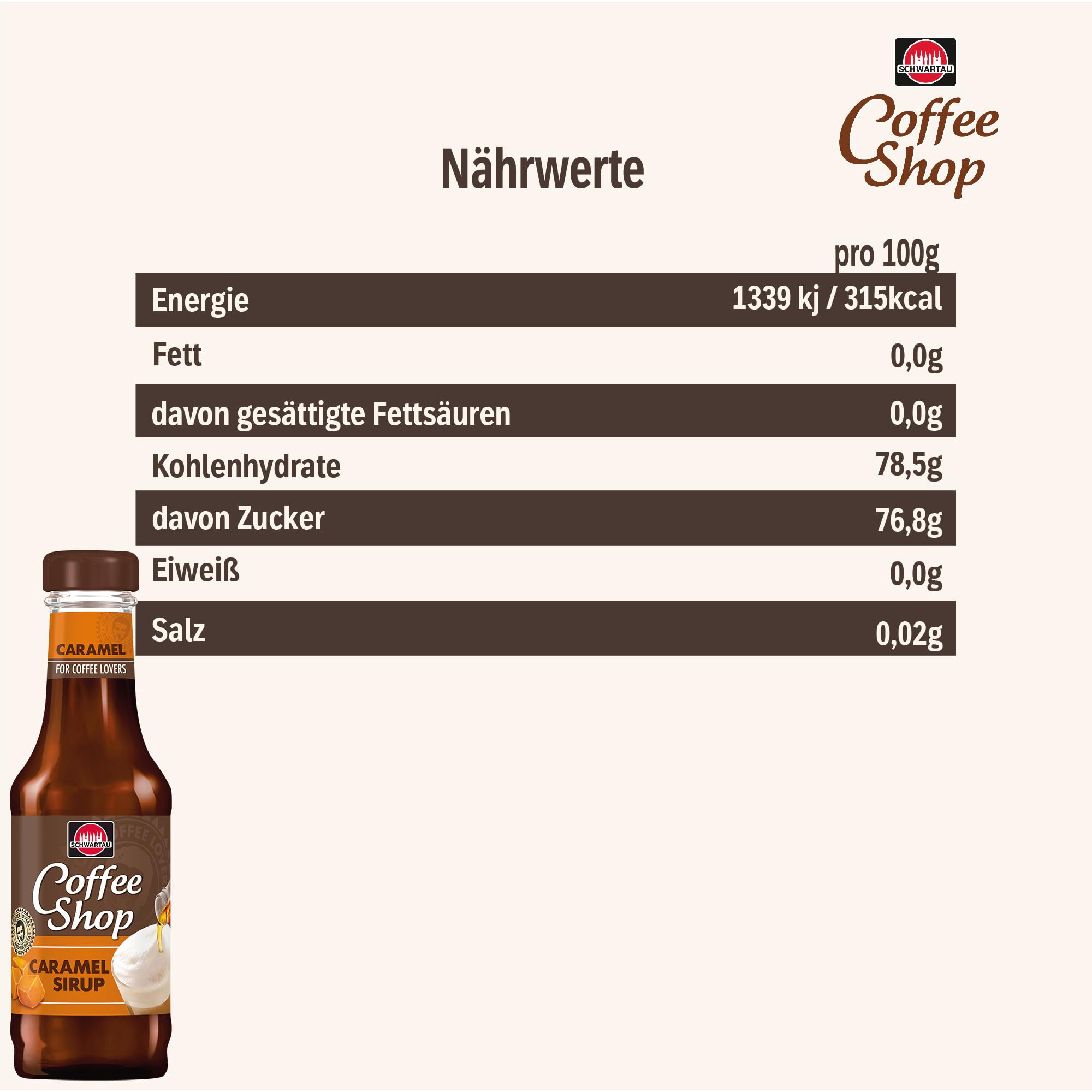 Schwartau Coffee Shop Caramel Syrup - Premium Coffee Flavor Enhancer, 200ml Bottle - Perfect for Lattes, Cappuccinos, and Desserts