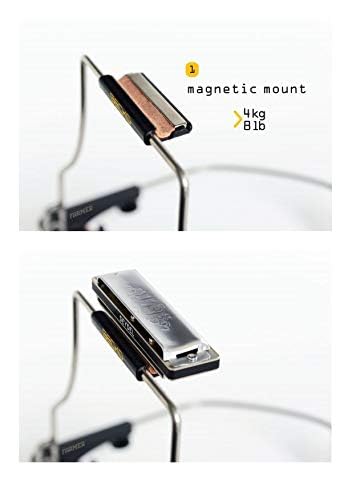 Seydel Gecko Harmonica Holder - Hands-Free Harmonica Stand for Musicians | Perfect for Live Performances, Practice, and Studio Recording