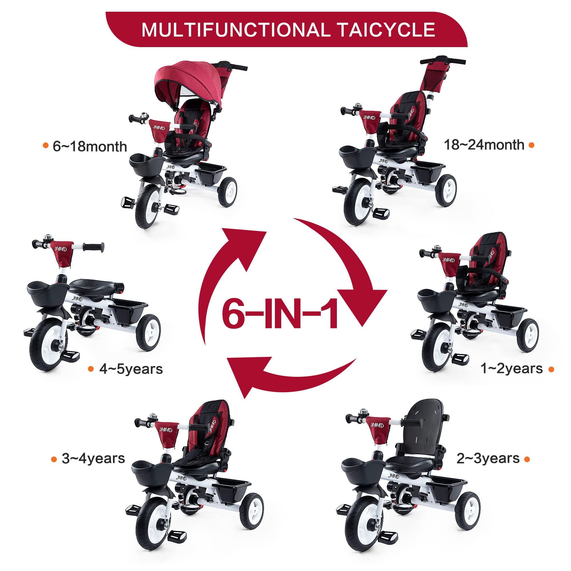 JMMD 6-in-1 Baby Tricycle Stroller with Adjustable Push Handle, Removable Canopy & Safety Harness - Convertible Toddler Trike for 6 Months to 5 Years Old (Red) | Perfect for Outdoor Walks, Park Rides & Learning to Pedal