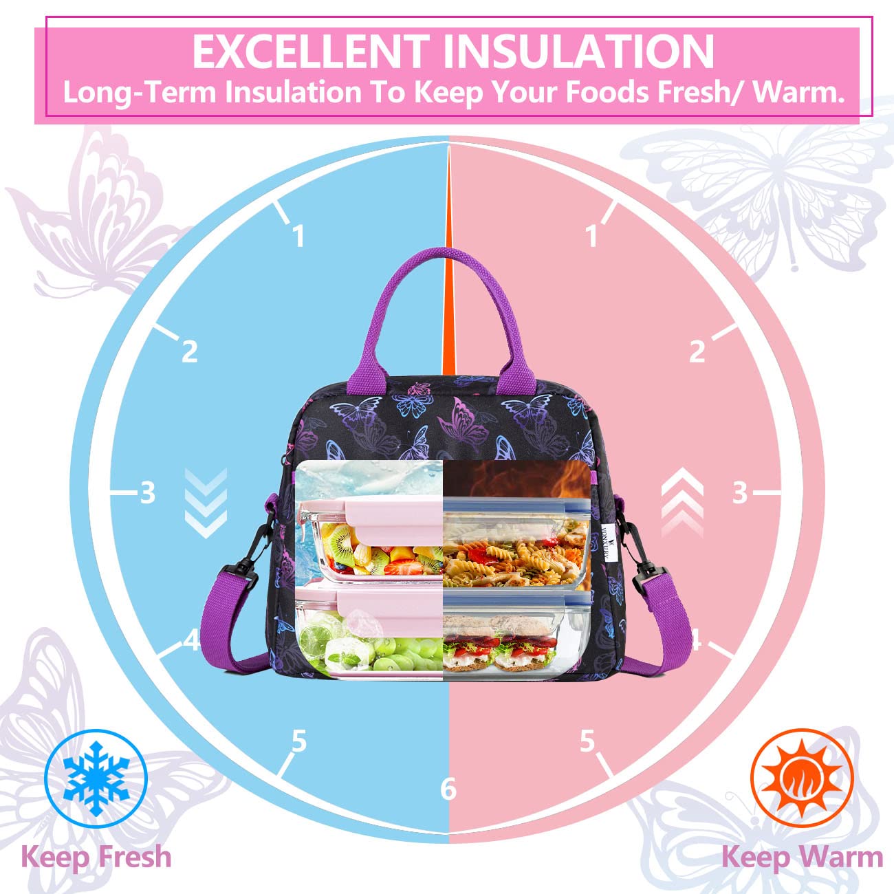 VONXURY Insulated Lunch Bag for Women - Thermal Lunch Tote with Removable Shoulder Strap, Butterfly Design | Perfect for Work, School & Picnics