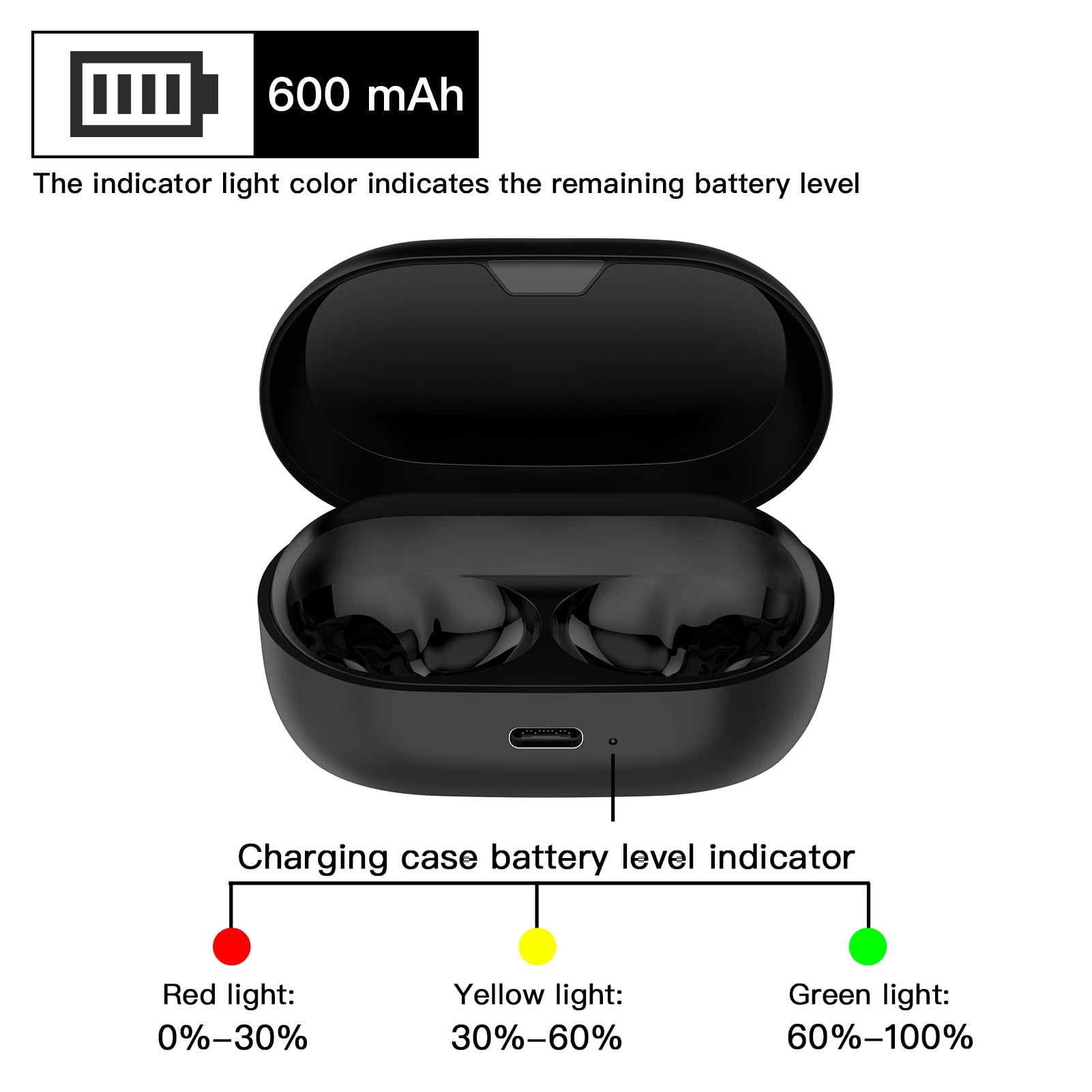 Jabra Elite 7 Pro Wireless Earbuds Charging Case - Black Dock Station for Fast Charging | Perfect for Travel, Gym & Daily Use
