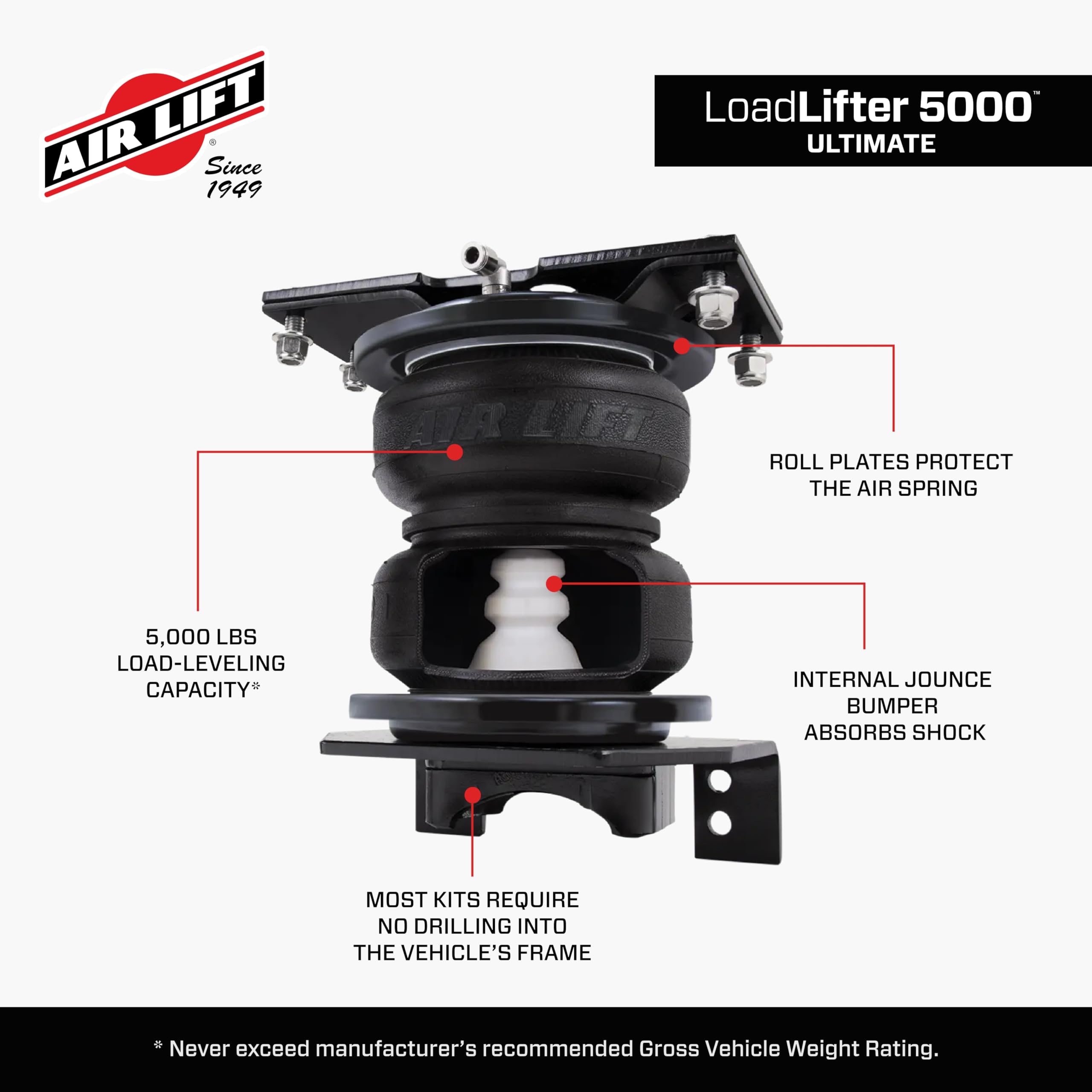 Air Lift LoadLifter 5000 Ultimate Air Spring Kit for 2007-2021 Toyota Tundra (Model 88299) - Heavy Duty Suspension Upgrade for Towing & Off-Road Performance