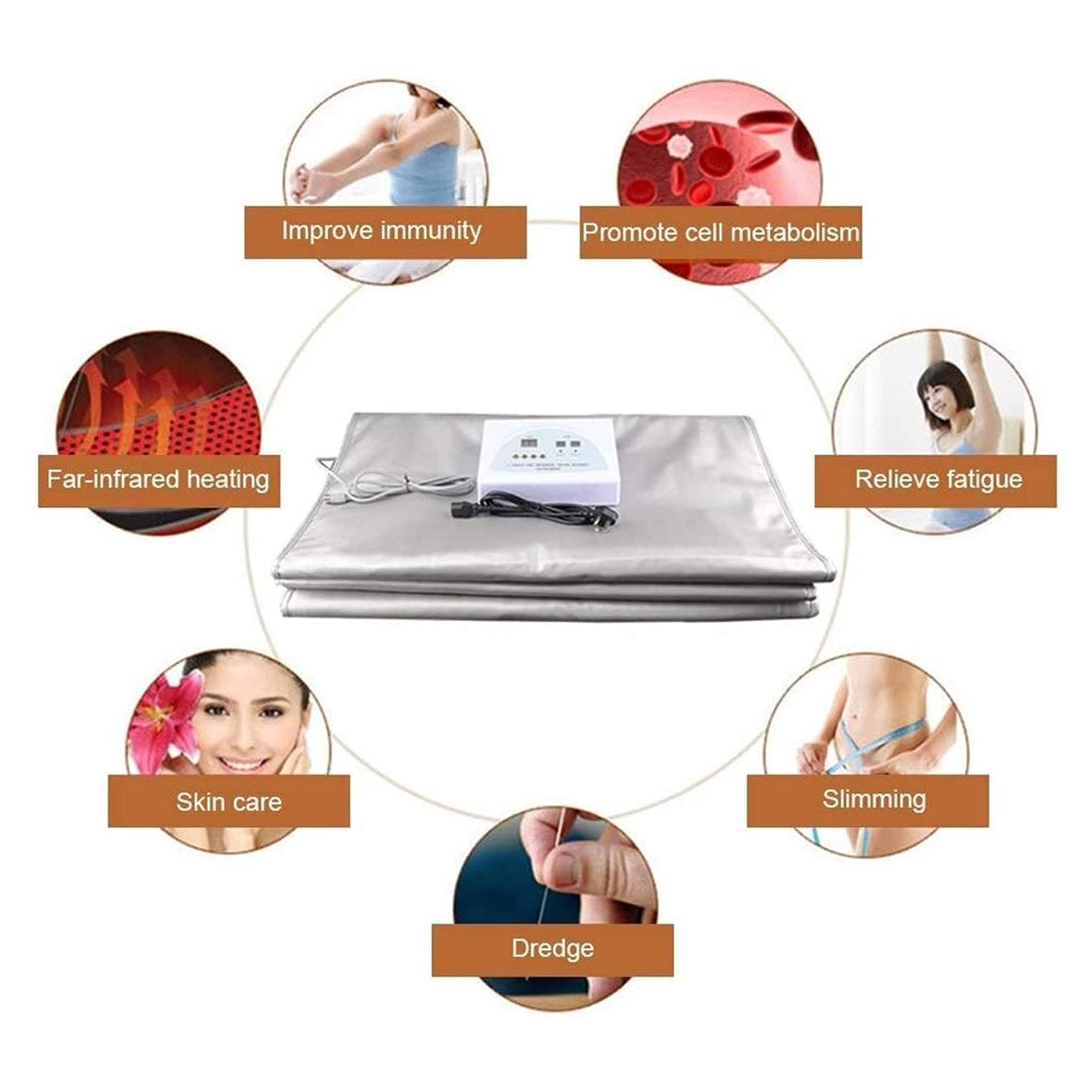 Professional Weight Loss Sauna Blanket for Home - Slimming, Detox & Anti-Aging Body Therapy | Portable Fitness Beauty Machine for Relaxation & Wellness