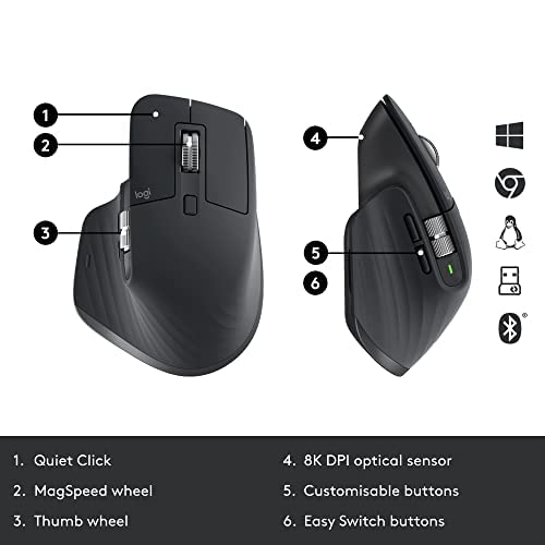 Logitech MX Keys Combo for Business (Gen 2) - Wireless Keyboard & Mouse Set with Palm Rest, Bluetooth & Logi Bolt Connectivity, Quiet Clicks - Compatible with PC/Laptop (Graphite, Renewed) | Perfect for Office, Remote Work & Productivity Setup