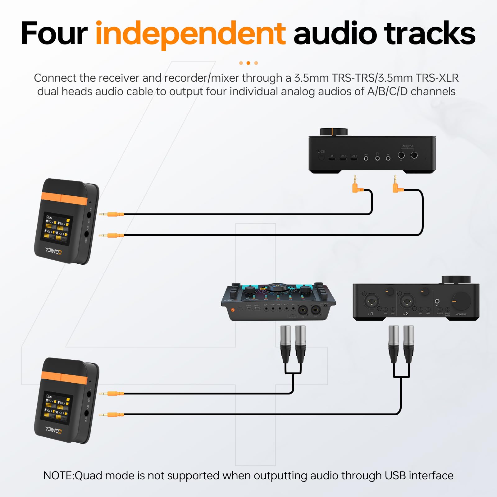COMICA Vimo Q 4-Channel Wireless Lavalier Microphone System with Noise Cancellation - 656ft Range, 4 Audio Tracks Output for iPhone, Android, DSLR Camera - Perfect for Video Recording, Live Streaming & Podcasting
