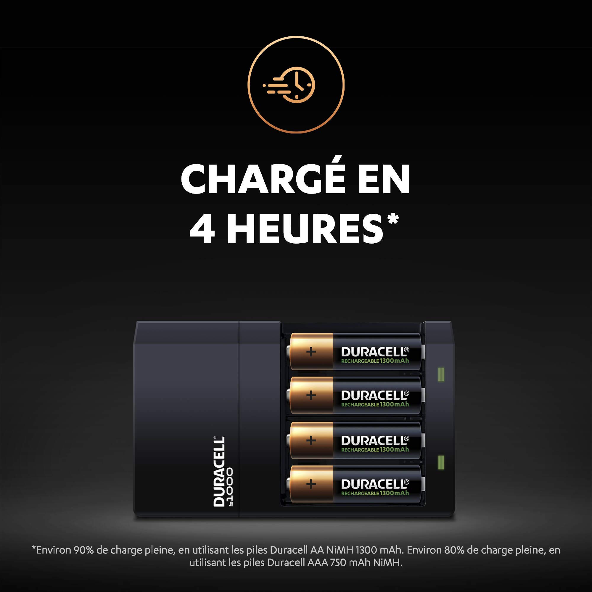 Duracell AA & AAA Battery Charger with 4-Hour Fast Charging - Includes 2 Rechargeable AA & 2 AAA Batteries - Perfect for Cameras, Toys, and Household Electronics