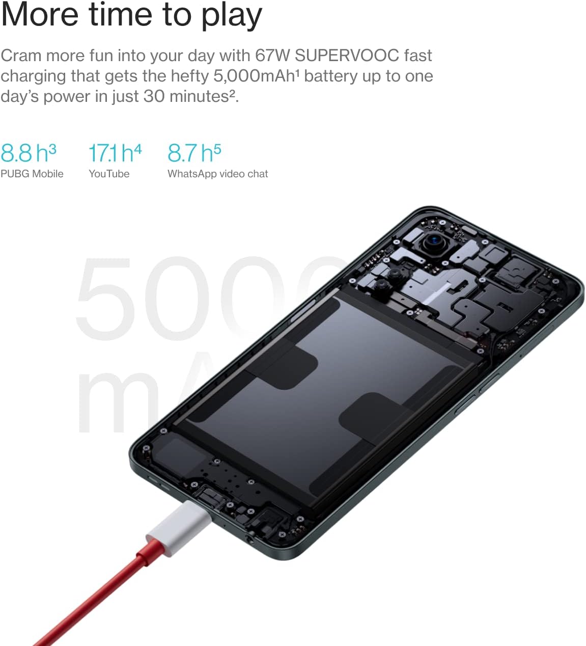 OnePlus Nord N30 5G Unlocked Smartphone - 128GB Storage, 6.72