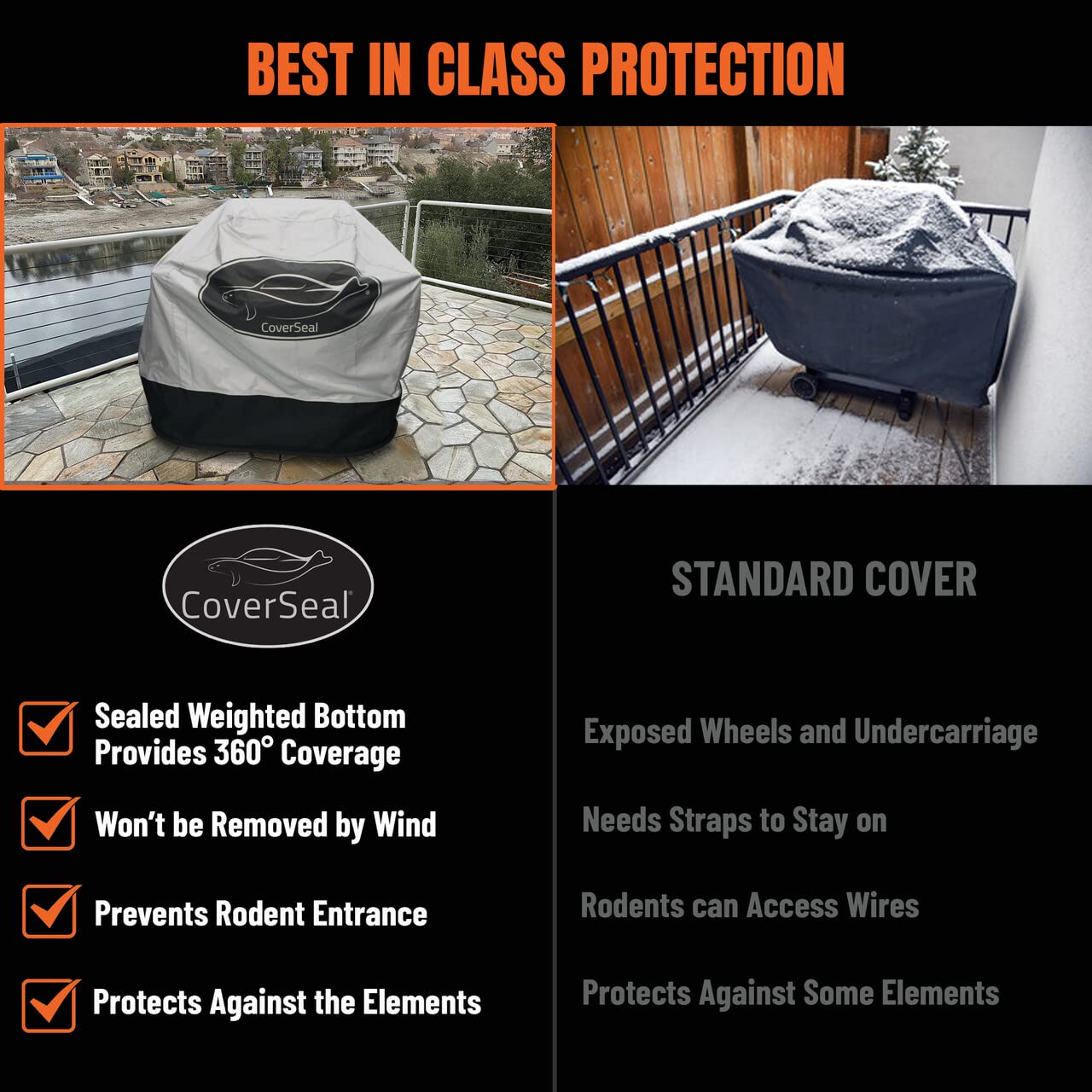 Weatherproof BBQ Grill Cover for 2-3 Burner Grills - Heavy Duty Outdoor Barbecue Protection (44