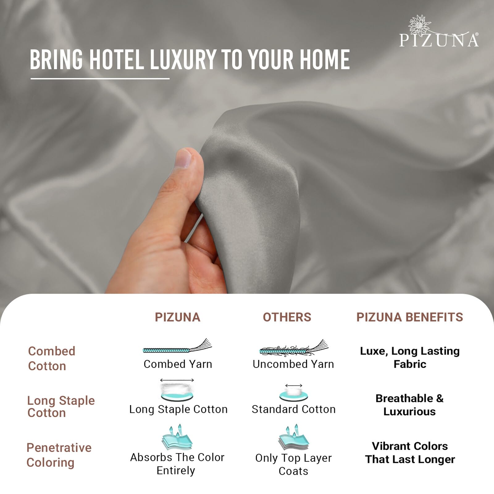 Pizuna Pure 100% Cotton Twin Size Bed Sheets - 400 Thread Count Long Staple Sateen Weave with 15
