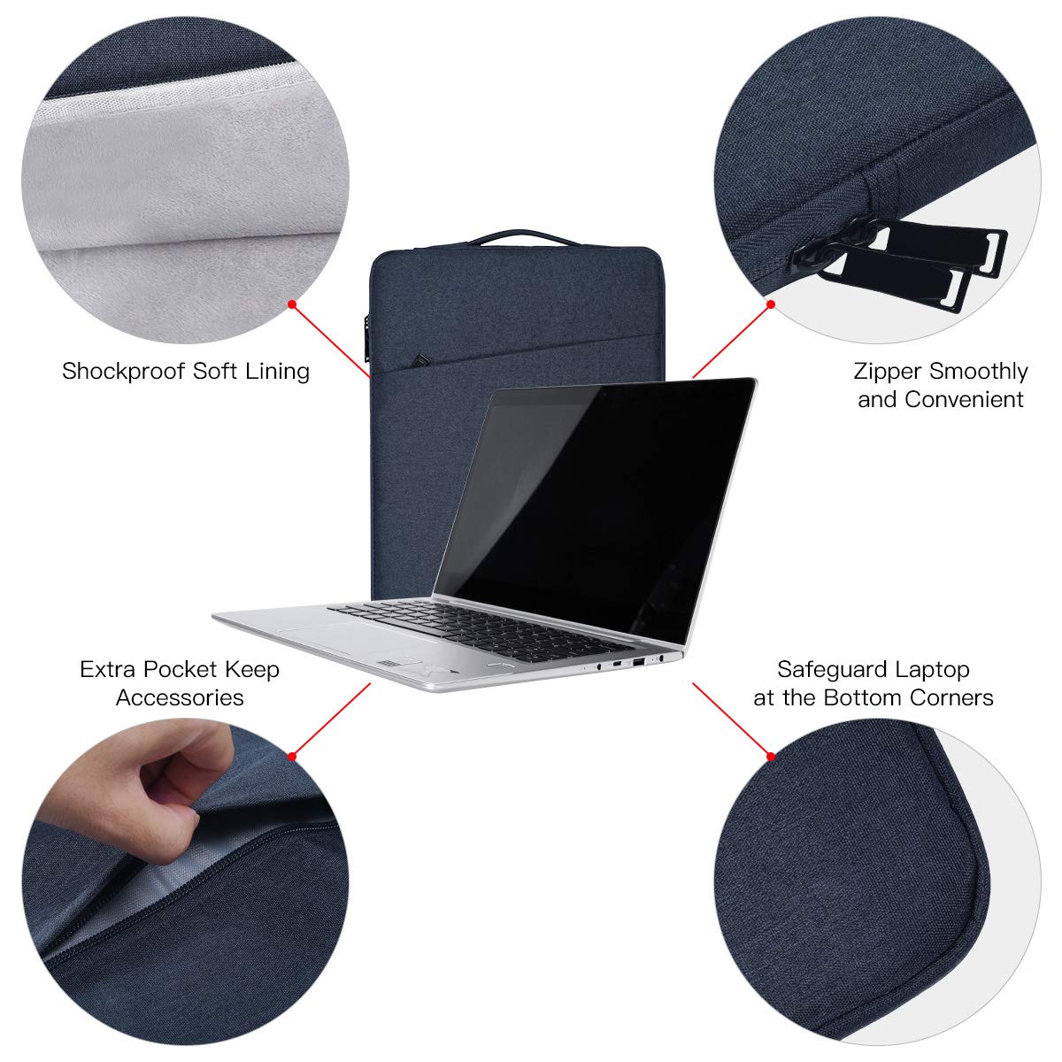 13.3 Inch Laptop Sleeve Case for Dell XPS 13 9310 9300 7390/Latitude 7390, Lenovo Chromebook Flex 5, Acer Spin 5, HP Spectre x360/Pavilion 13/Envy 13, Asus ZenBook - Protective Carrying Bag (Blue) - Perfect for Travel, School & Office Use