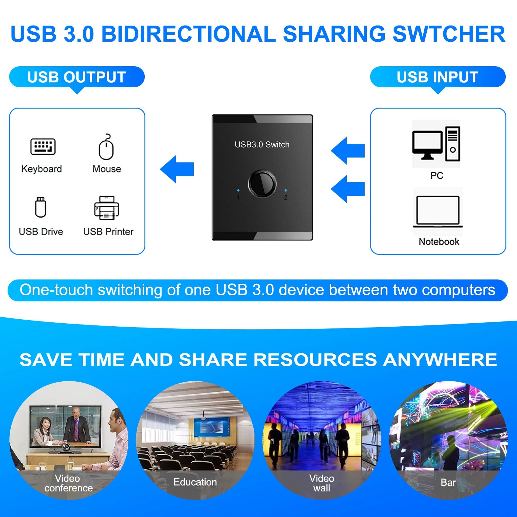 Tsadeer USB 3.0 KVM Switch - 2 Port USB Hub for Sharing Keyboard, Mouse & Printer Between 2 Computers | Ideal for Home Office & Gaming Setup | PC Peripheral Sharing Solution