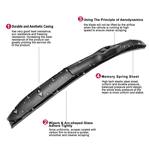 Premium GARVEE 18-Inch Rubber Wiper Blades - Durable, Quiet Windshield Wipers for All-Season Use - Perfect for Cars, Trucks & SUVs in Rain, Snow & Harsh Weather
