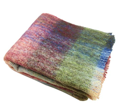 Muted Multicolor Plaid