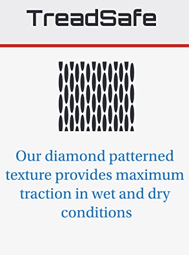Premium Anti-Slip Rubber Floor Mats for Washer & Dryer - Noise Reducing Laundry Room Mats for Basement, Garage & Utility Rooms - Heavy Duty Waterproof Protection for Appliances