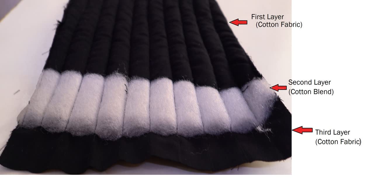 Thick Cotton Padded Quilted Sleeveless Gambeson for LARP, Cosplay, Medieval Reenactment & Historical Costume - Perfect for Role-Playing, Renaissance Fairs & Theatrical Performances