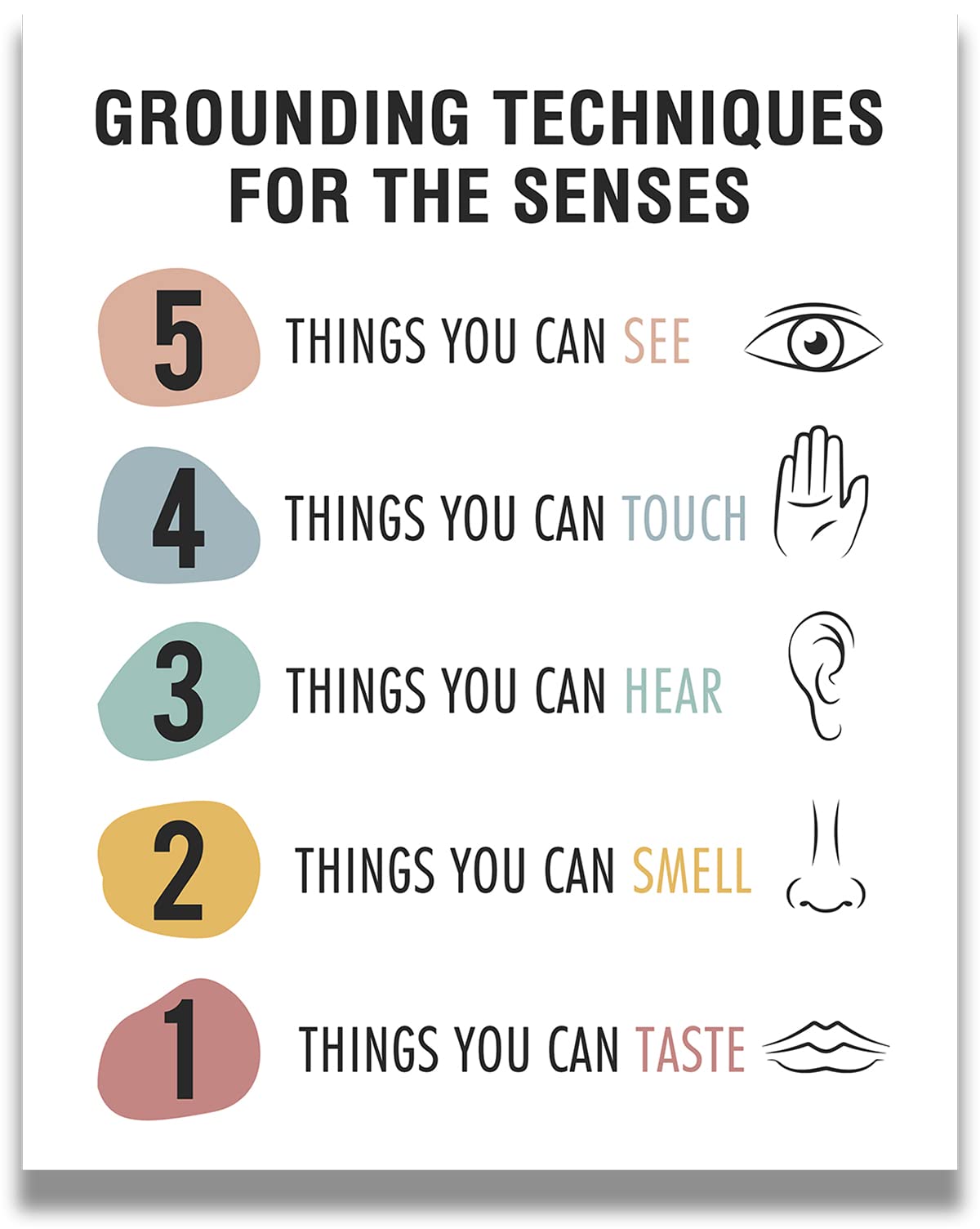 Grounding Techniques for the Senses - Therapy Office Wall Decor - Mindfulness & Mental Health Wall Art - Ready to Hang 32x40 Canvas for Counselors, Therapists & School Psychologists - Perfect for Stress Relief & Emotional Healing Spaces