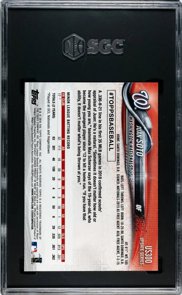 2018 Topps Update Baseball Juan Soto RC Rookie Card - SGC 10 Gem Mint - Hands On Hips Pose - Perfect for Baseball Card Collectors & Sports Memorabilia Enthusiasts