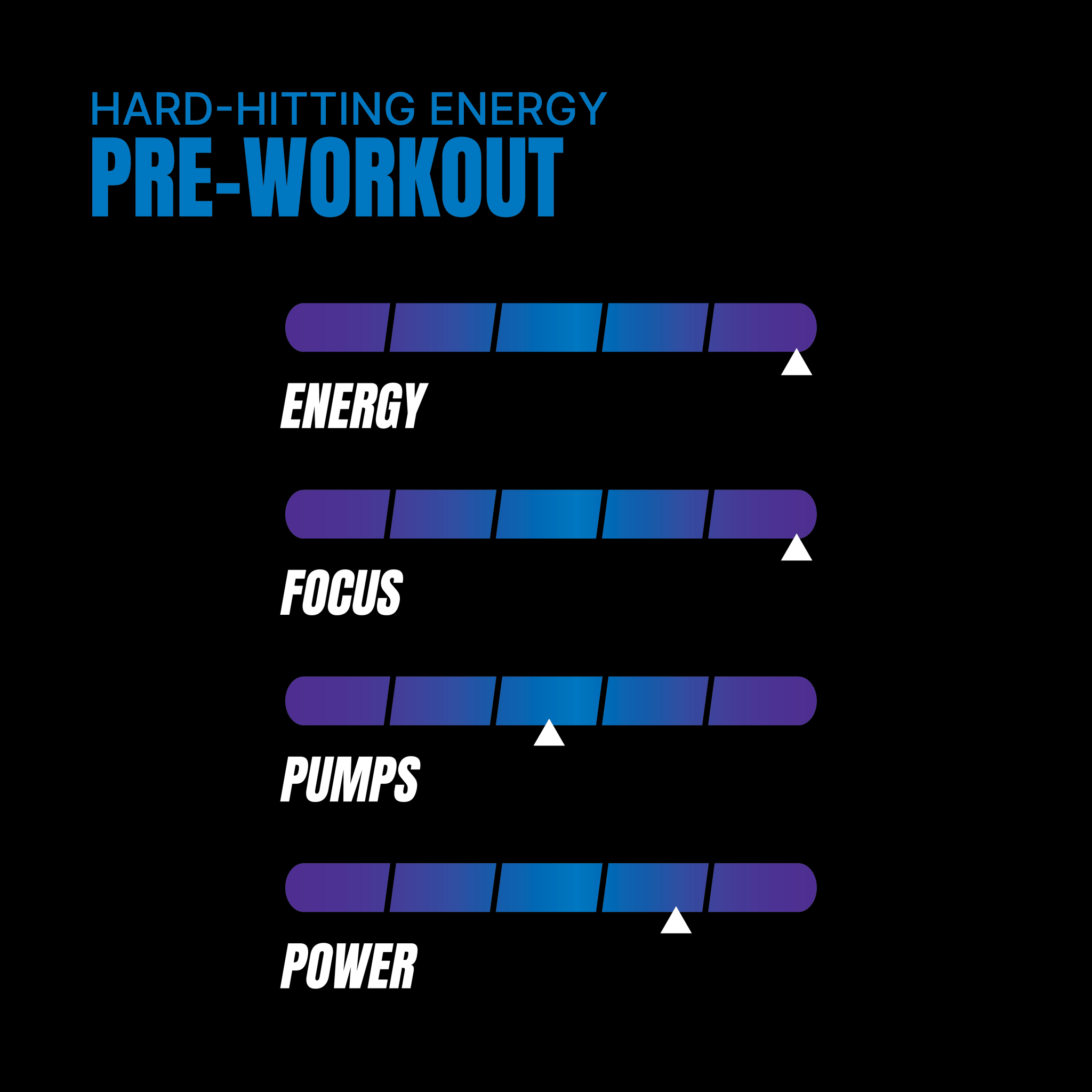 Pro Supps HYDE Xtreme Pre-Workout Powder - Energy & Strength Booster for Gym, Fitness & Bodybuilding | Best for Intense Training & Muscle Growth