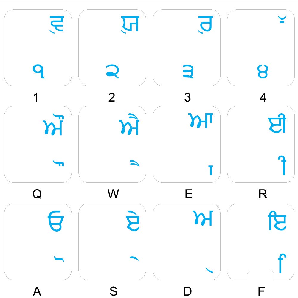 Punjabi Keyboard Stickers - Blue Lettering on Transparent Background | Compatible with Mac & Windows | Perfect for Typing in Punjabi Language at Home or Office