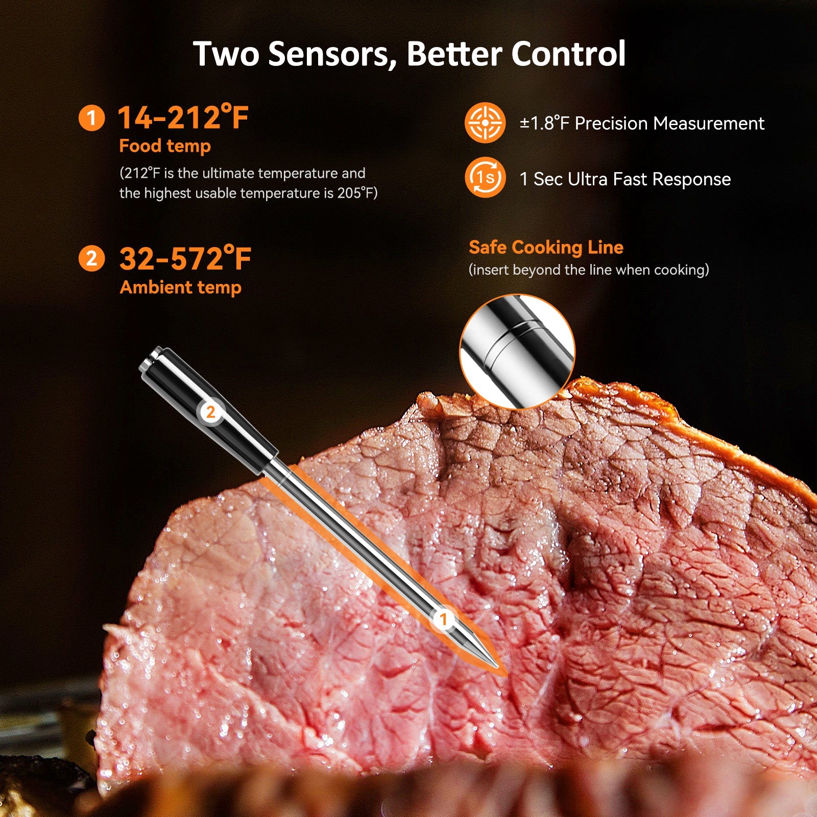 Wireless Bluetooth Meat Thermometer INT 21 B - Digital Cooking Thermometer for Grilling, Smoking, BBQ & Kitchen Use