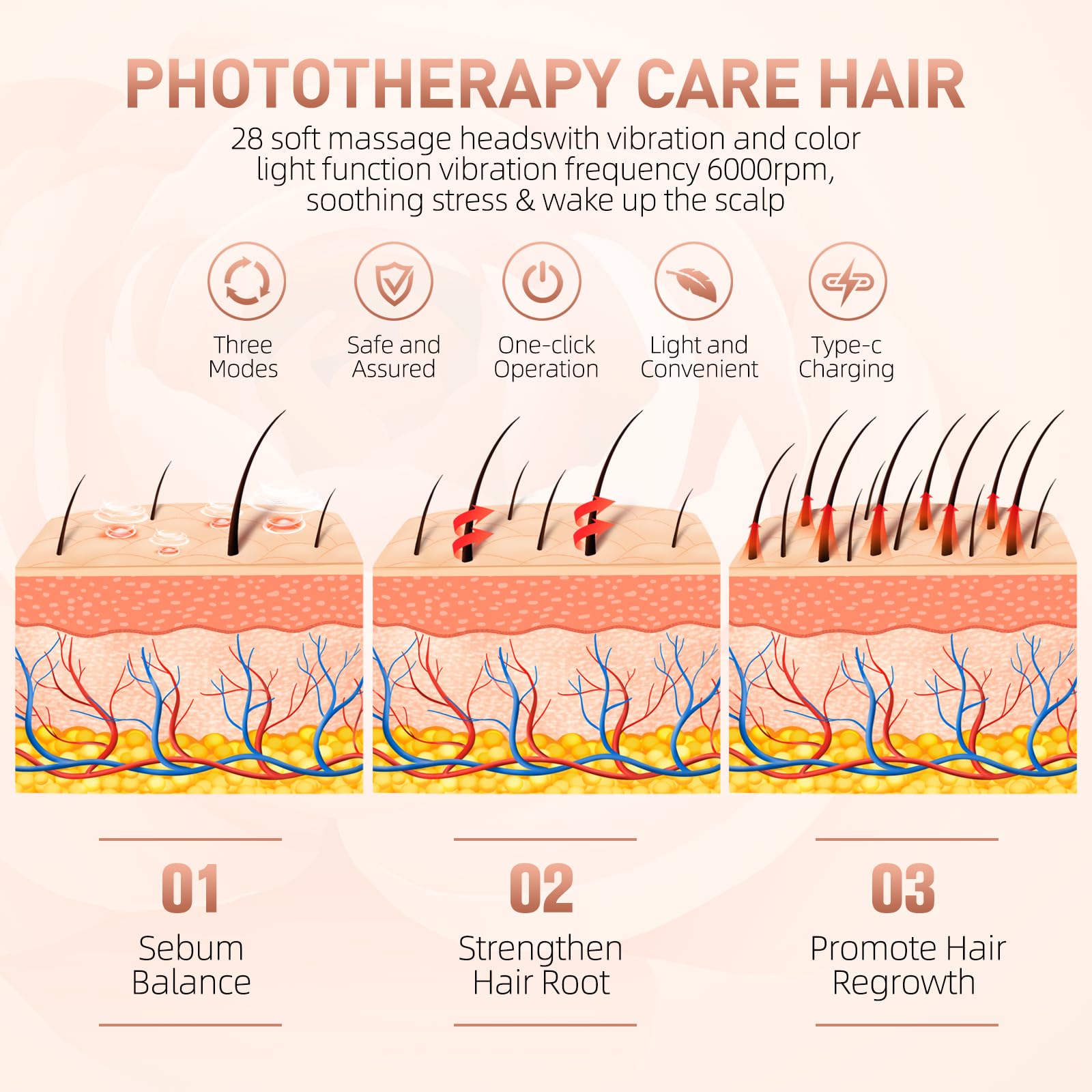Professional Laser Hair Growth Comb - Electric Scalp Massager for Thinning Hair Treatment & Hair Regrowth | No LEDs | Intensive Hair Brush for Men & Women | Perfect for Home Use & Salon Treatments