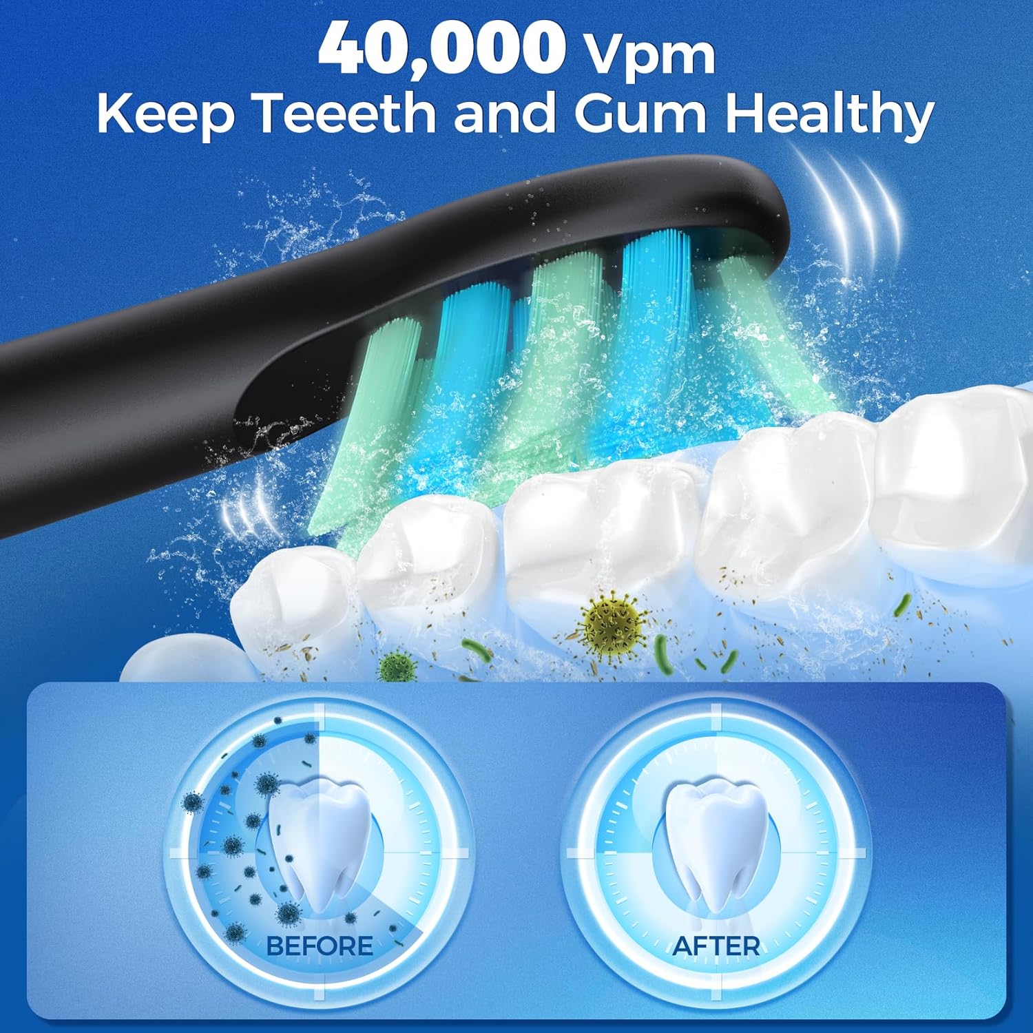 Electric Toothbrush for Adults & Kids - 40000 VPM Sonic Toothbrush with 8 Brush Heads, 5 Modes, 2-Min Smart Timer, Fast Charge (4 Hours for 60 Days Use) - Perfect for Travel, Home & Family Oral Care
