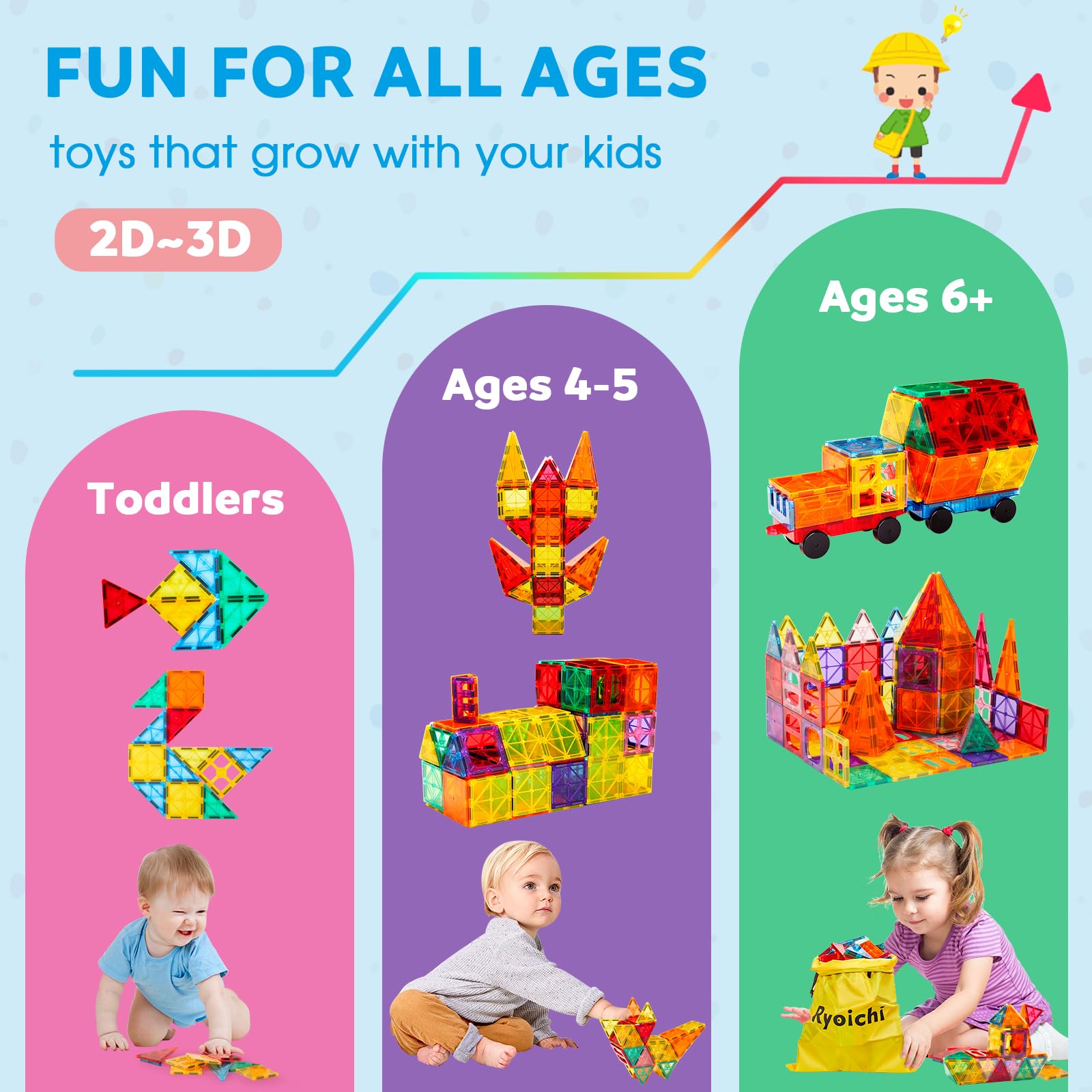 Ryoichi 138PCS Magnetic Building Tiles Set with 2 Cars - STEM Educational Construction Blocks & Montessori Learning Toys for Kids Ages 3-9 Years | Perfect for Classroom Activities, Birthday Gifts & Creative Playtime