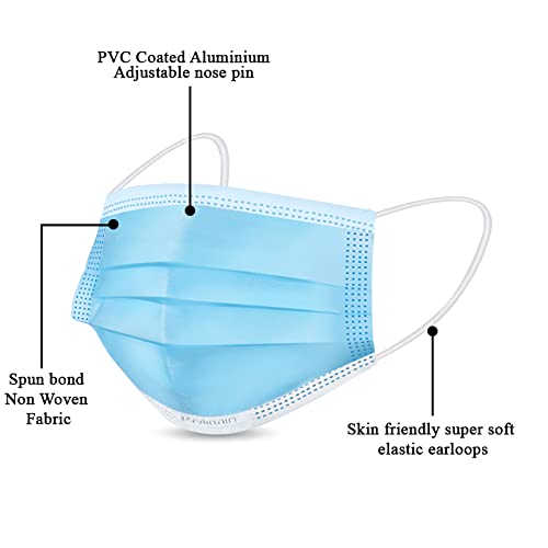 Medinain 3-Ply Disposable Face Mask - Non-Woven Surgical Mask with 95% Filtration Efficiency - CE, ISO & WHO GMP Certified - Comfortable for Daily Use, Travel & Healthcare Protection