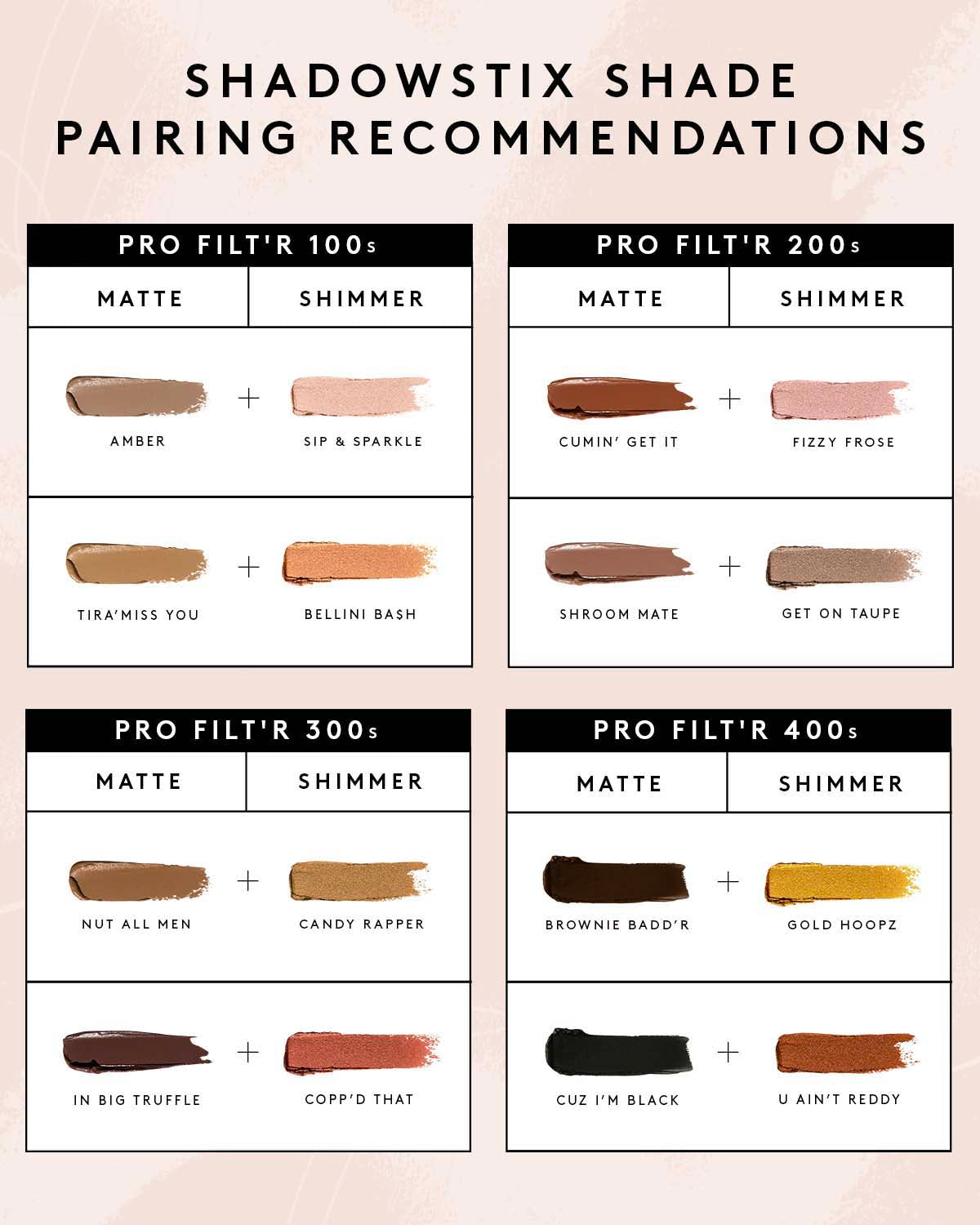 Shadowstix Longwear Eyeshadow Stick in 'Cuz I'm Black' - Smudge-Proof Cream Eyeshadow for All-Day Wear | Perfect for Day to Night Makeup Looks